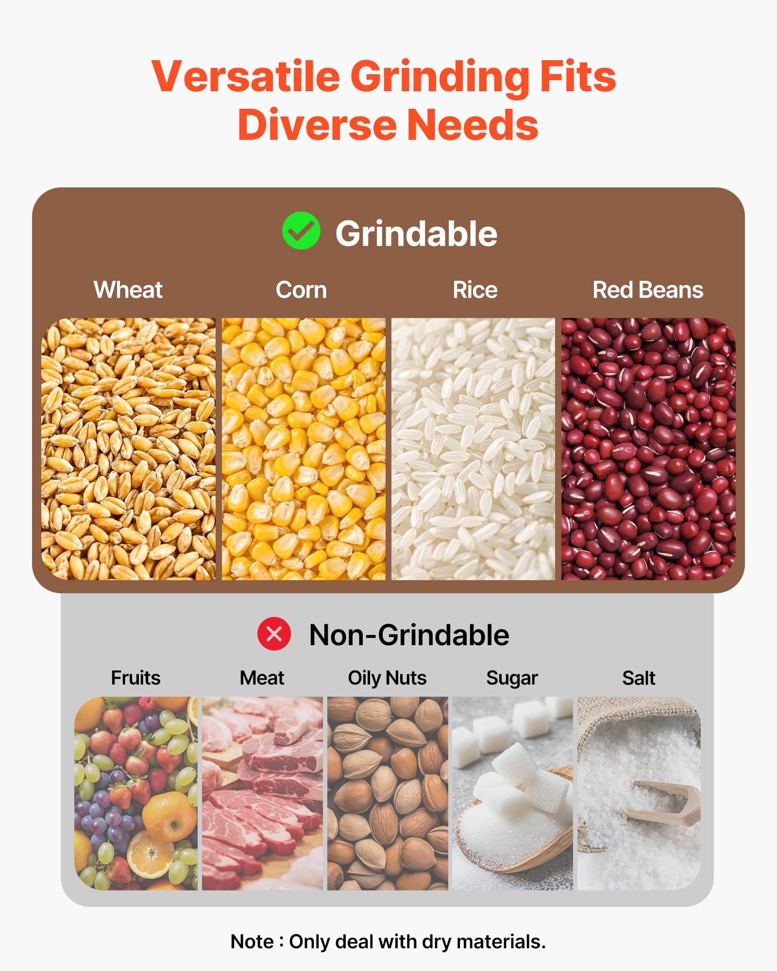 VEVOR Macchina per Polverizzazione Cereali Spezie Grano, Polverizzatore in Ghisa da 2200 W ad Alta Velocità con Piedini in Gomma Antiscivolo, per Cereali Secchi, Spezie, Caffè, Mais e Pepe - 3