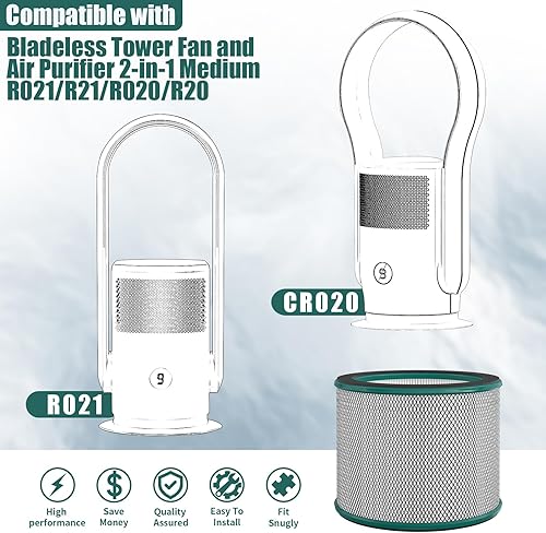 Miniatura 5 de H13 True HEPA - Filtro de repuesto R21 compatible con ventilador de torre sin aspas R21R020 (SKJ-CR021) y purificador de aire en 1 paquete