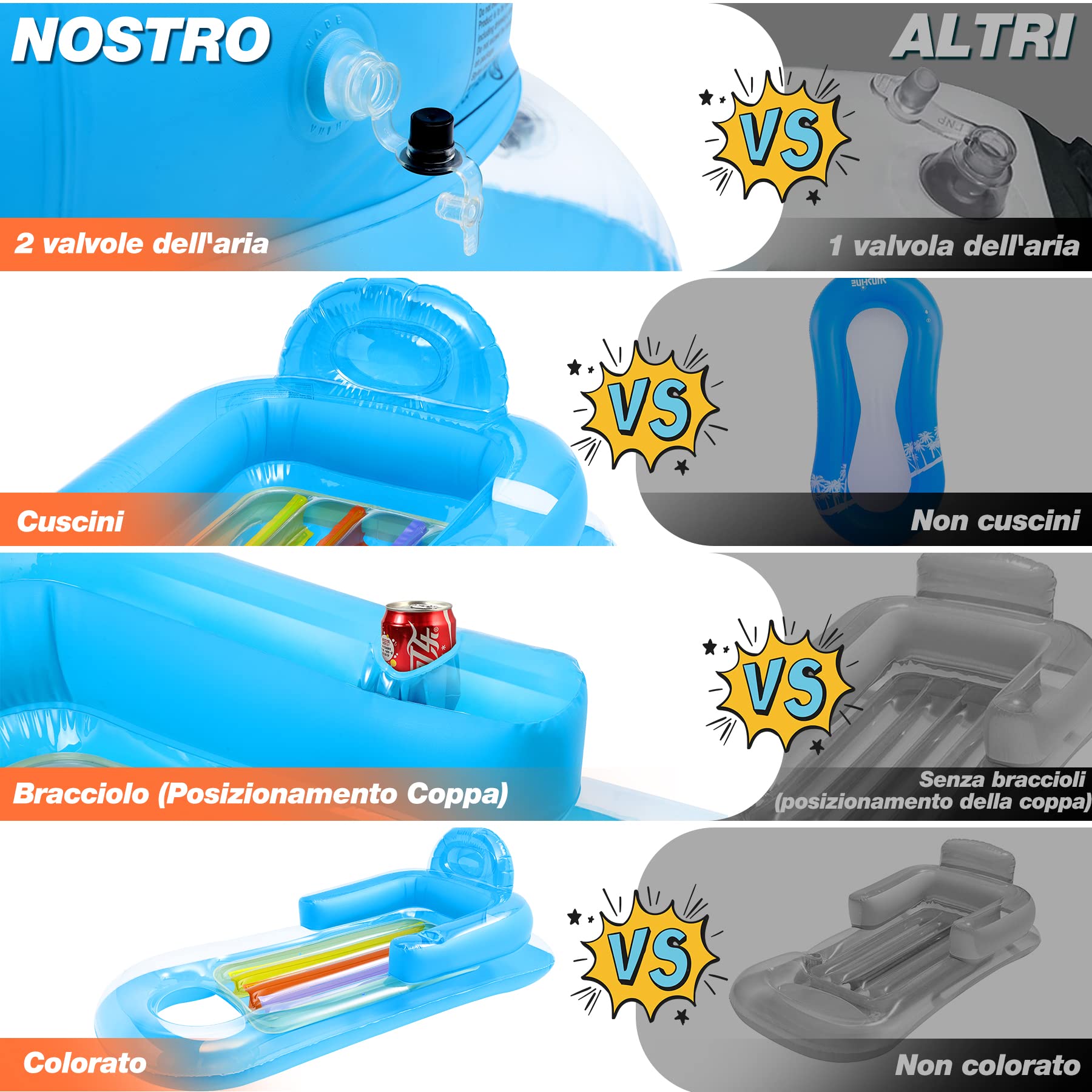 Jojoin Amaca Gonfiabile Piscina - Amaca Galleggiante Mare Gonfiabile | Materassino Poltrona con Fori per Tazza - Estate All'Aperto Giocattolo Regalo Spiaggia Lago per Adulti Bambini (145 * 70cm)