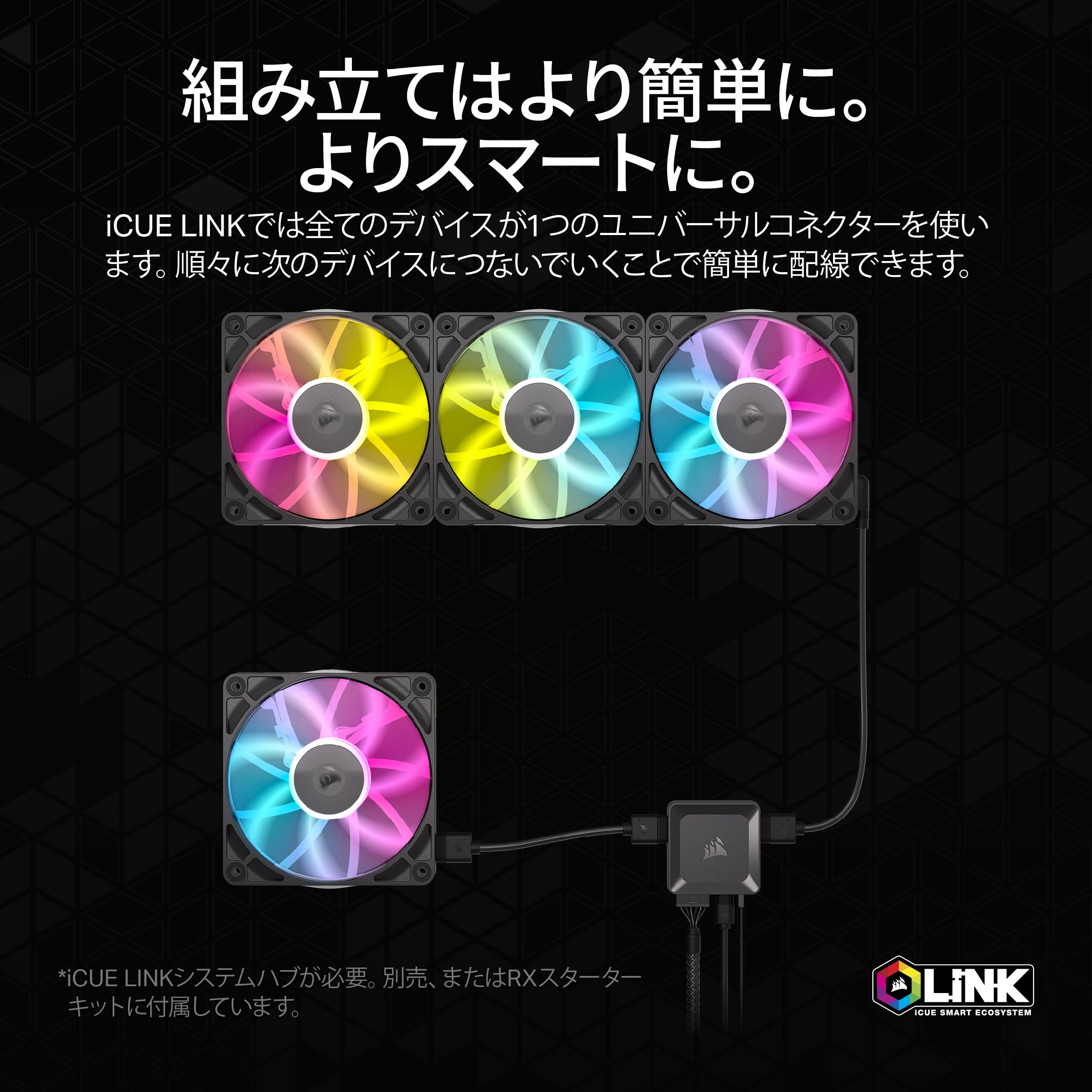 Amazon | CORSAIR iCUE LINK RX140 RGB 拡張キット 140mm PWM PCケース