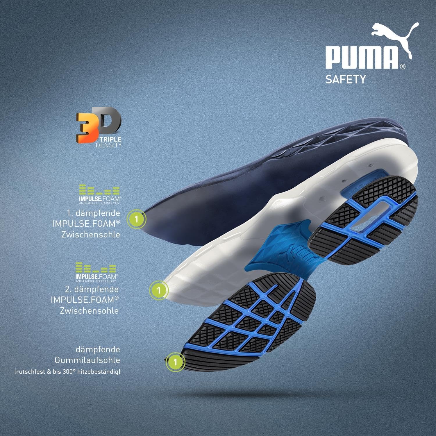 PUMA Safety Velocity 2.0 Blue Low buty robocze, buty ochronne, S1P SRC, czapka z włókna szklanego dla mężczyzn