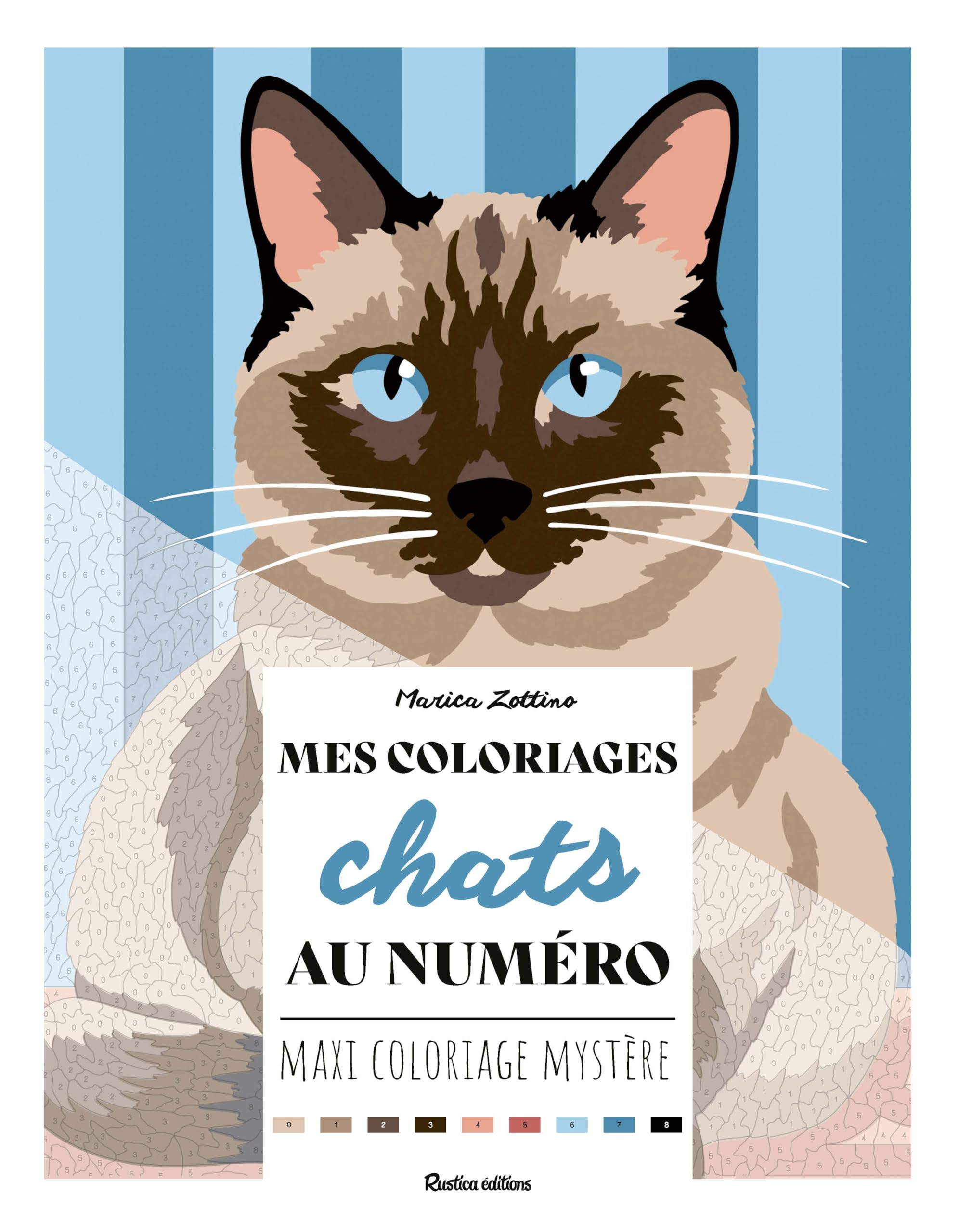Mes coloriages chats au numéro