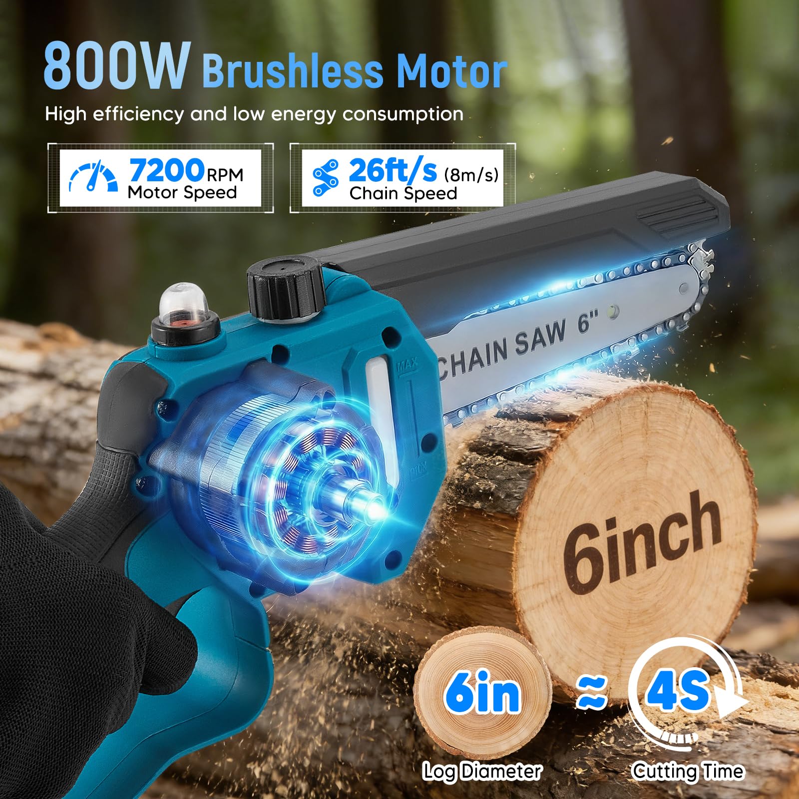 Podadora de pértiga inalámbrica 4 en 1, mini motosierra sin escobillas de 6 y 8 pulgadas con 2 baterías de 4000 mAh, alcance de 4,6 m, herramienta de jardinería para poda y corte de ramas