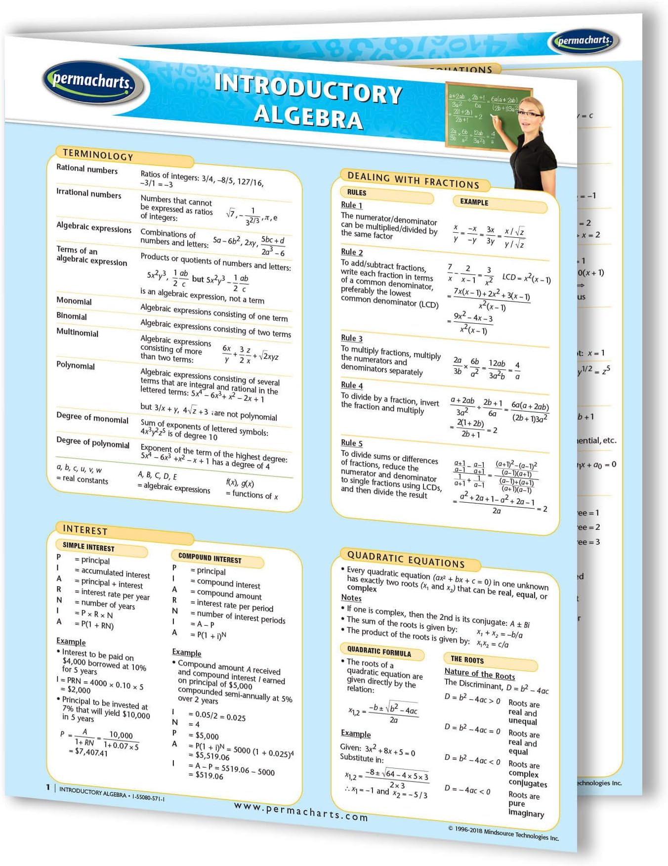 Introductory Algebra Guide - Mathematics Quick Reference Guide by Permacharts