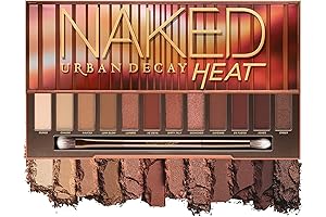 Urban Decay Heat Palette: Unleash Daring Flames for Captivating Eye Makeovers