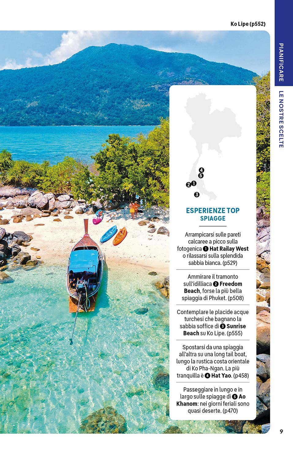 Thailandia