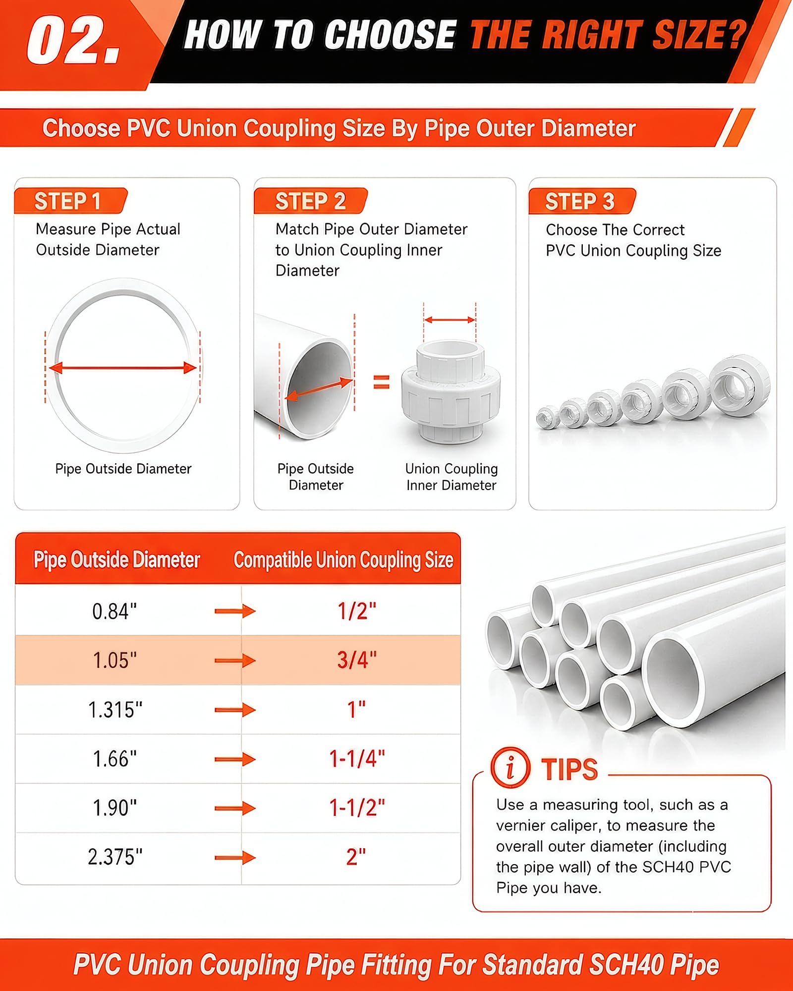 Raccordo per tubi da 3/4" (presa x presa), 10 pezzi Schedule 40 Raccordo per tubi resistenti per creazioni fai da te in PVC.