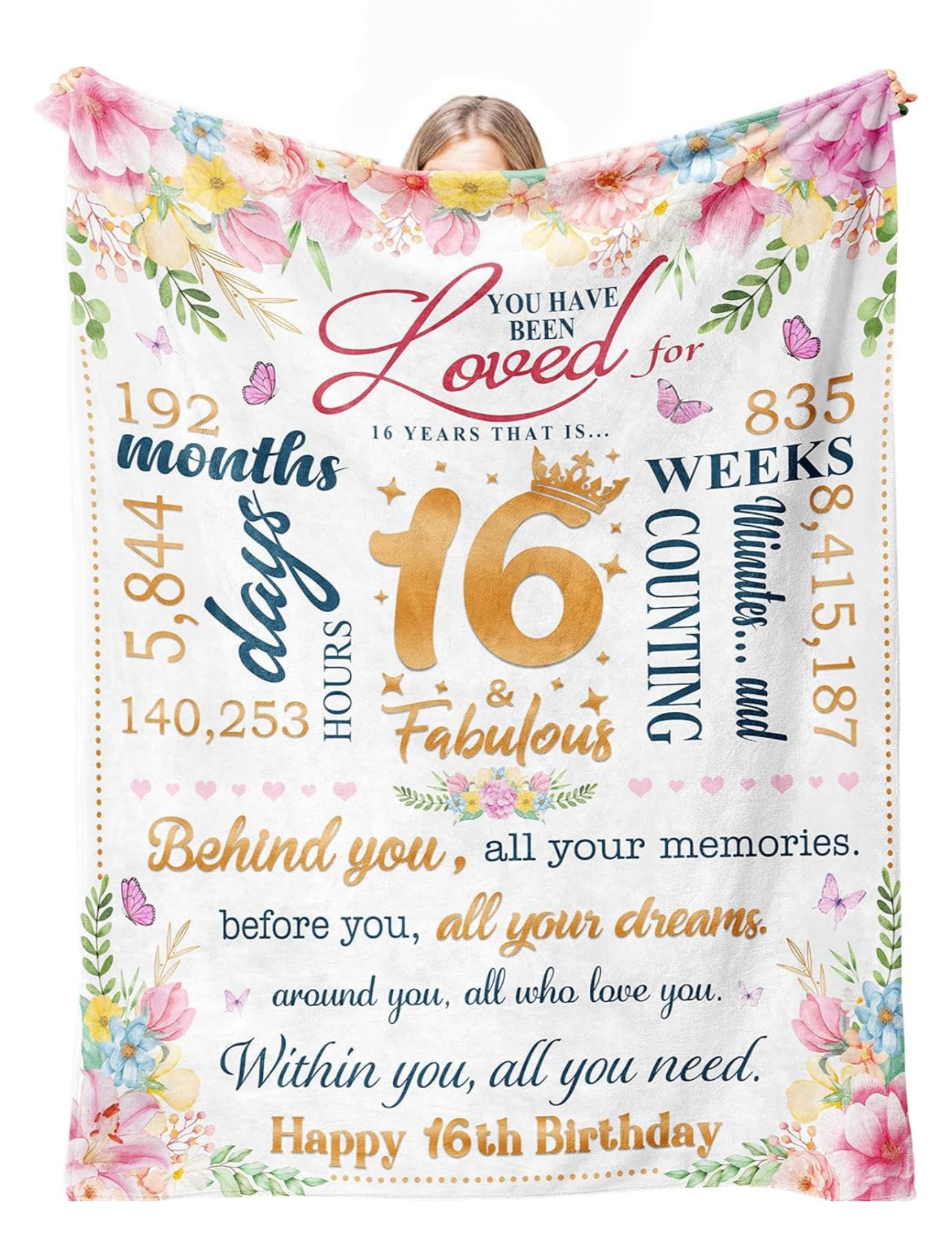 Cadeau d'anniversaire pour fille et nièce : trouvez enfin l'idée 16 ans