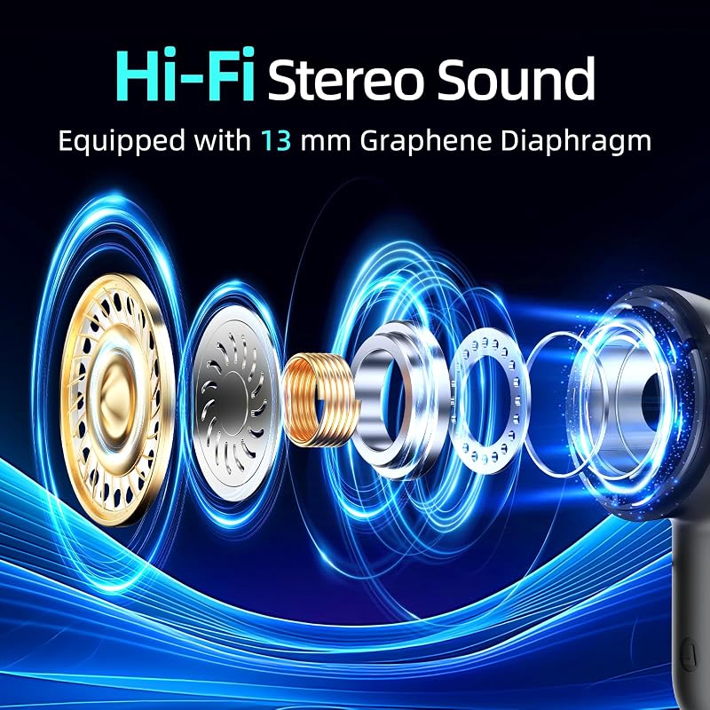 ATHONGL Wireless Earbuds, 100H Bluetooth 5.4 Headphones, ENC+ ANC Noise Cancelling Touch Control True Wireless Bluetooth Ear Buds,Stereo Deep Bass Bluetooth Headset for Sports/Workout/Gym (Black) image 4