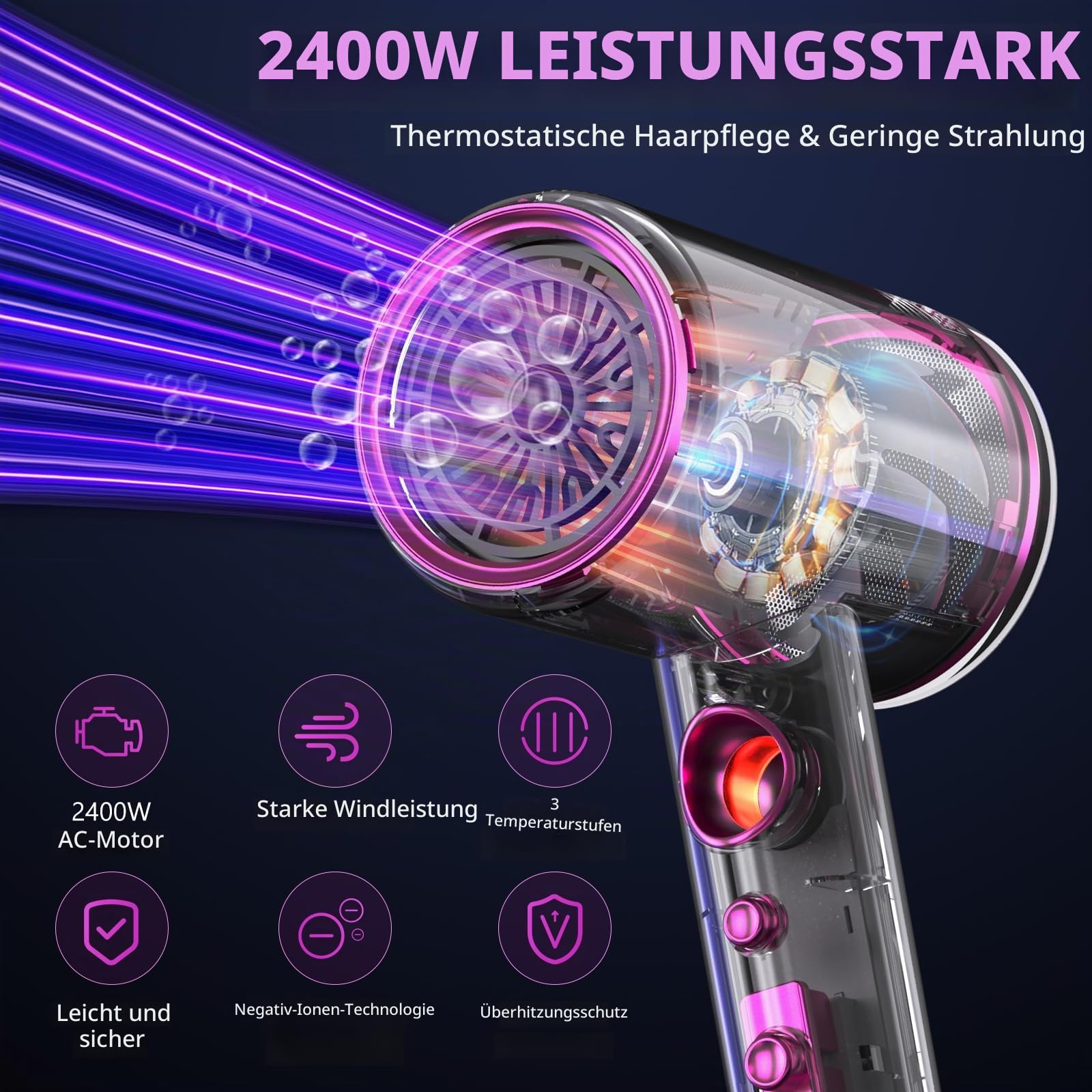 Anluomania Haartrockner Ionen, Föhn,Fön 2400W, Profi Haarfön, Reisefön, Professioneller Hair Dryer, Leicht Haarföhn Mit 3 Zubehör & Kontrollleuchte für Die Ringtemperatur, 3 Heiz/3 Geschwindigkeit