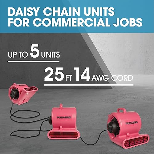 Miniatura 4 de Air Mover - Ventilador de piso para secadora de alfombras  13 HP 2,550 CFM  para espacios de rastreo, áticos, sótanos, baños, restauración de daños