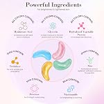 32 Pairs Under Eye Patches, Hydrating Eye Masks for Dark Circles Puffiness Puffy Eyes, Anti Wrinkle Collagen Undereye Pads, 32 Sets Travel Skincare Face Gel (24K Golden+Blue+Pink+Green)