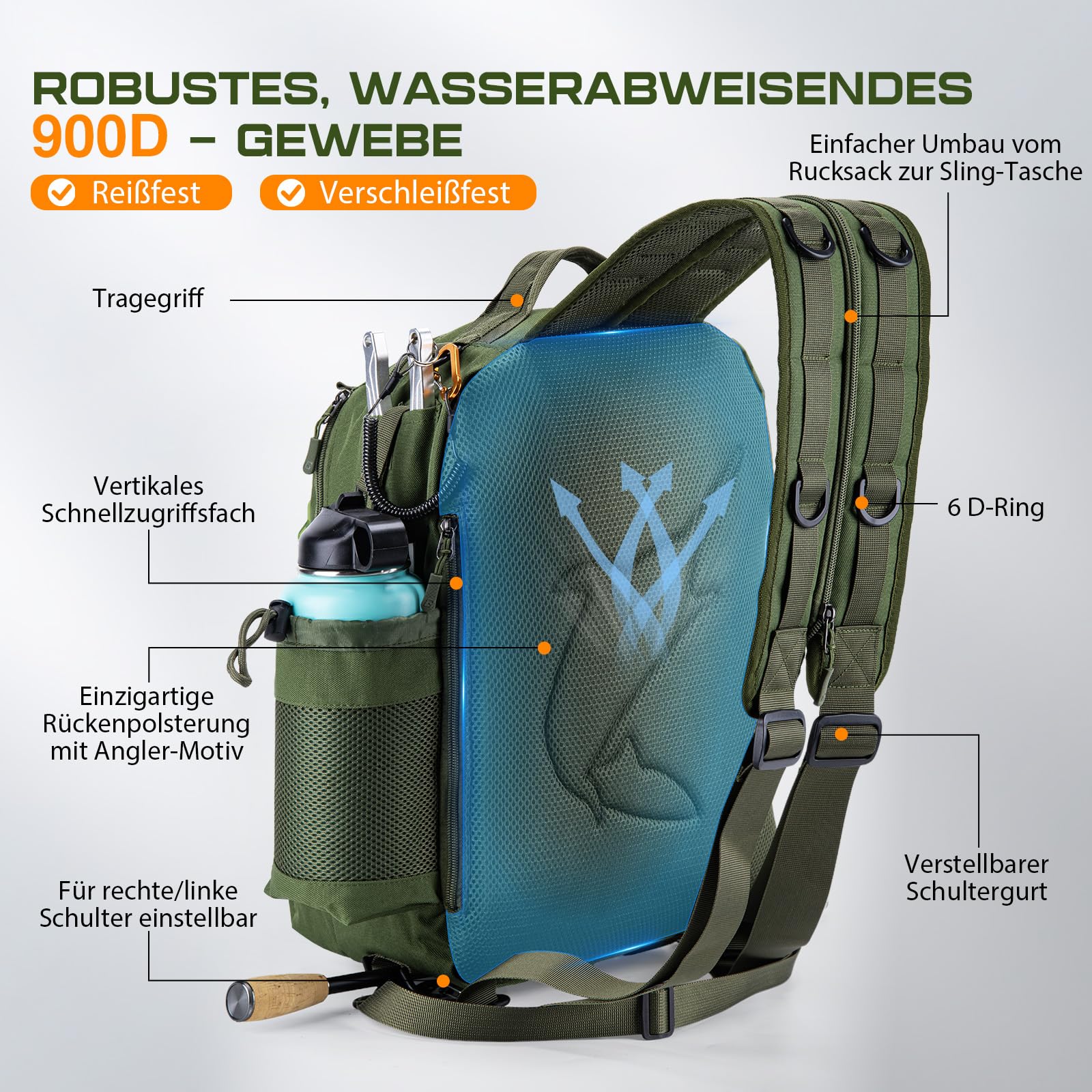 Goture Angelrucksack 20L Großer Angel-Sling-Tasche aus 900D Oxford, Wasserabweisende Angeltasche mit SBS-Reißverschluss, MOLLE-System & Rutenhalter für 3700/3600 Tackle Boxen, Raubfischangeln