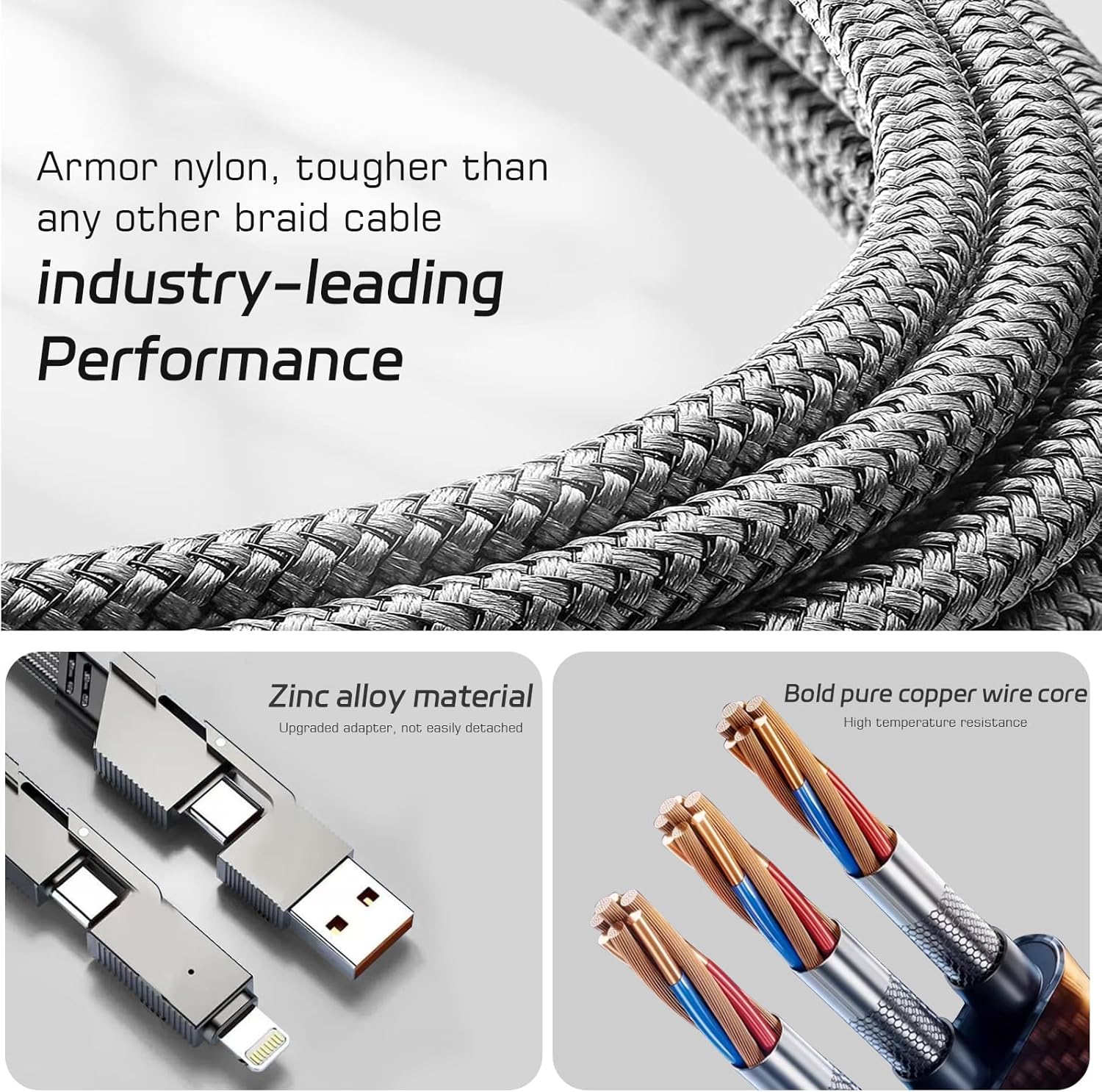 ZenRich Travel Essentials/Travel Gifts Foldable Bluetooth Keyboard with Touchpad, Electronic Organizer Travel Case, Phone Stand,4 in 1 Multi Charging Cable/Type C/USB A Port for iPhone iPad Samsung