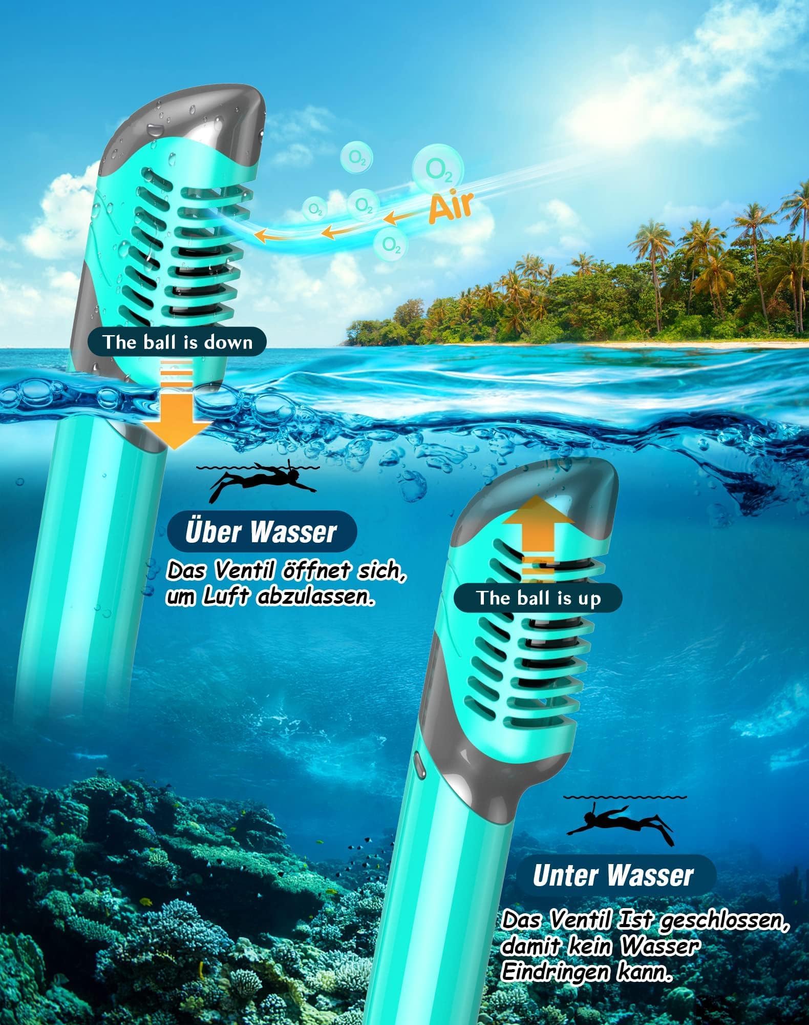 Schnorchelset Erwachsene 3-in-1,Anti-Fog & Leck Tauchmaske mit gehärtetem Glas, Dry Top Schnorchel & verstellbare Flossen – Schnorchelausrüstung für Schwimmen & Reisen