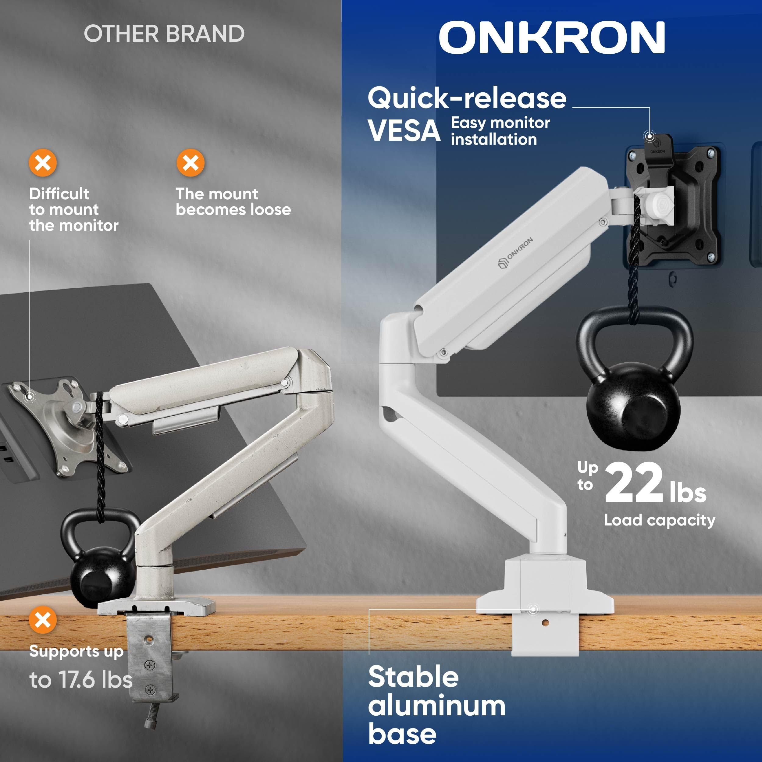 ONKRON Supporto Monitor Professionale da Scrivania con molla a gas 13¨-32¨ VESA max 100x100 mm LCD LED Braccio inclinabile fino 8kg