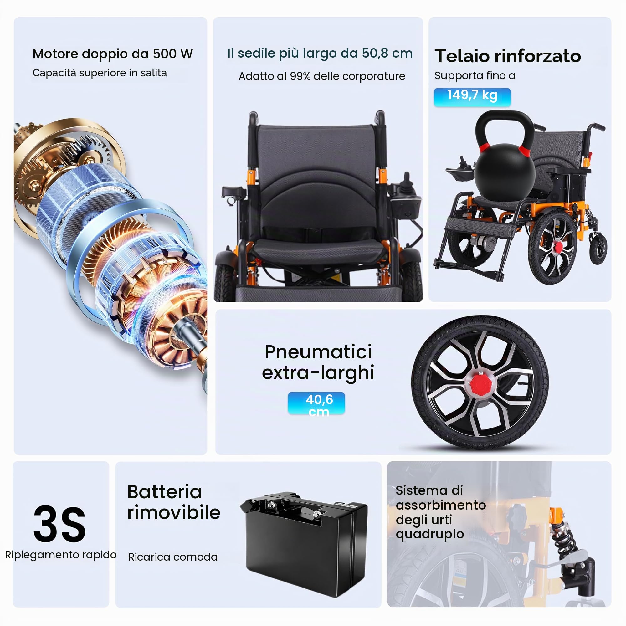 Sedia a rotelle elettrica pieghevole con luce a LED, portata fino a 150 kg, larghezza 50 cm, pieghevole, leggera, elettrica a rotelle