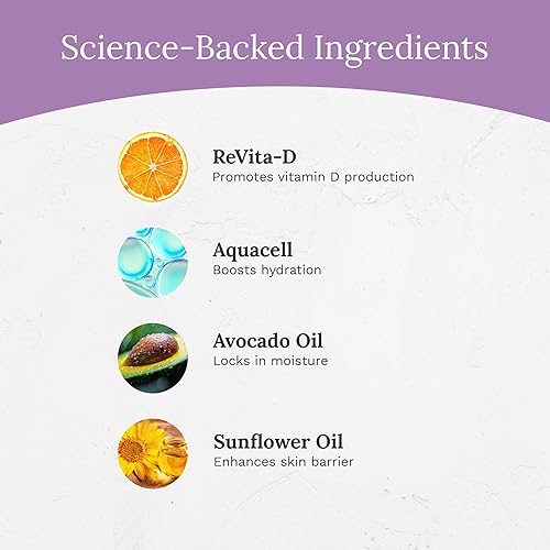 Miniatura 4 de Rejuvaskin Hidratante facial con complejo Revita-D, hidratante facial diario para piel seca, reduce las arrugas, crema hidratante no grasa para