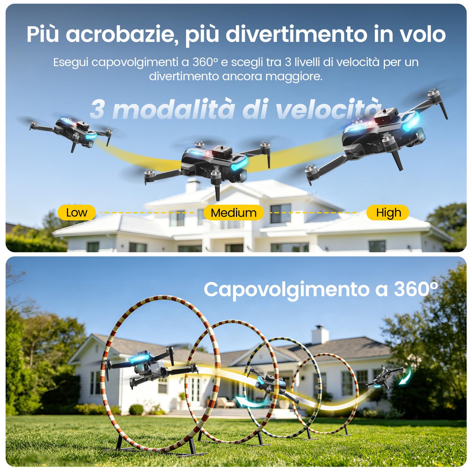 Drone Pieghevole con Fotocamera 1080P per Adulti, Quadricottero RC con Schermo HD da 4,3″, Motore Brushless, Evita Ostacoli, Flusso Ottico, 2 Batterie, Regalo per Principianti