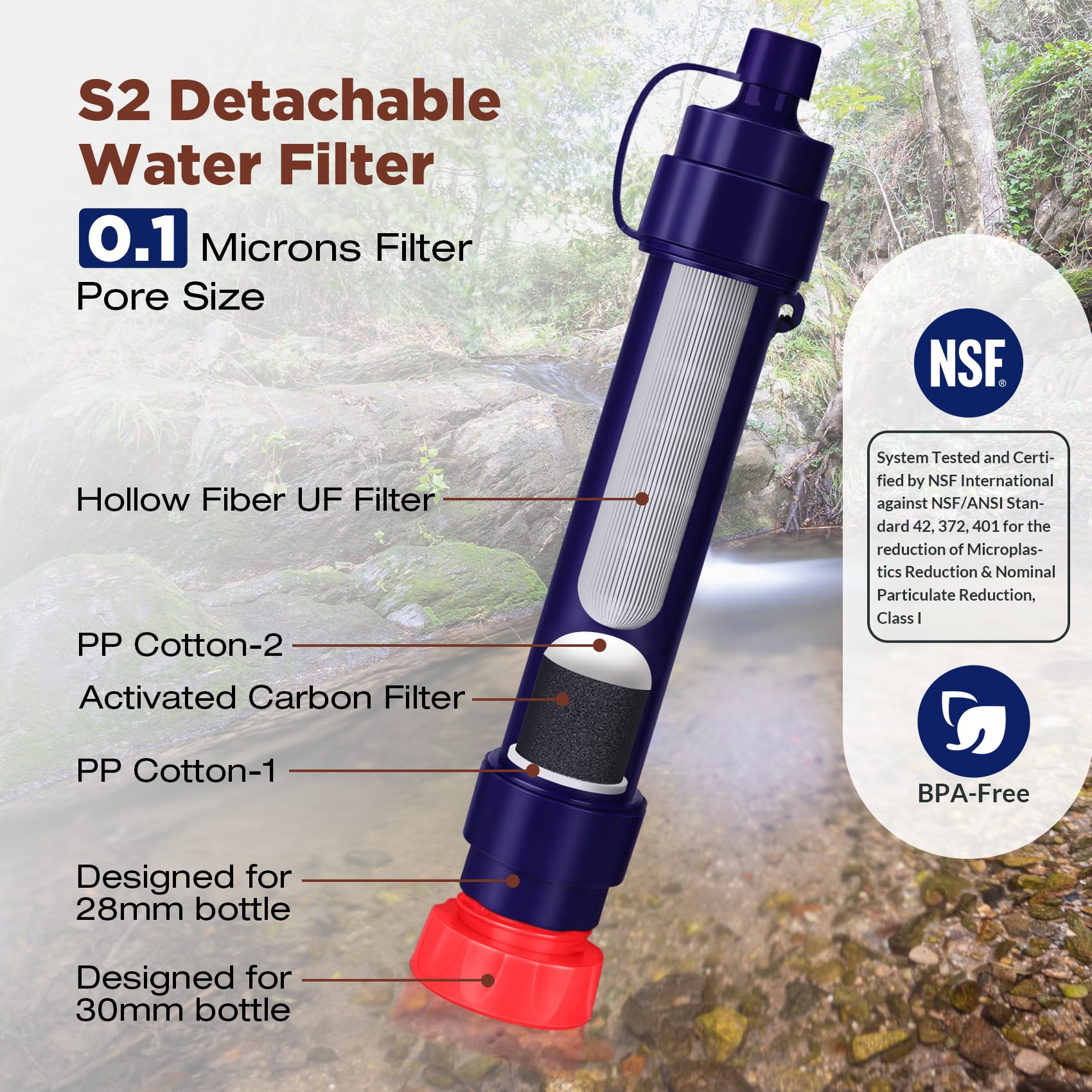 Membrane Solutions Filtro de agua WS02, filtro de agua portátil desmontable de 4 etapas de 0,1 micras para camping, purificador de agua de 5,000 L, equipo de supervivencia y equipo para senderismo,