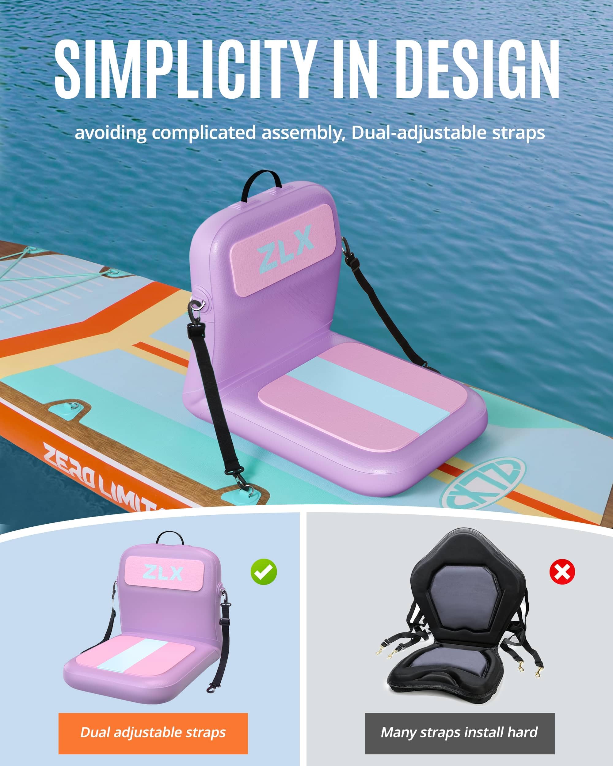 ZLX Asientos de Paddle Inflables con Soporte de Respaldo, Asientos Tabla Surf Portátiles con Bomba de Aire, Ergonómicos, Compatible con Canoa, Bote, Kayak