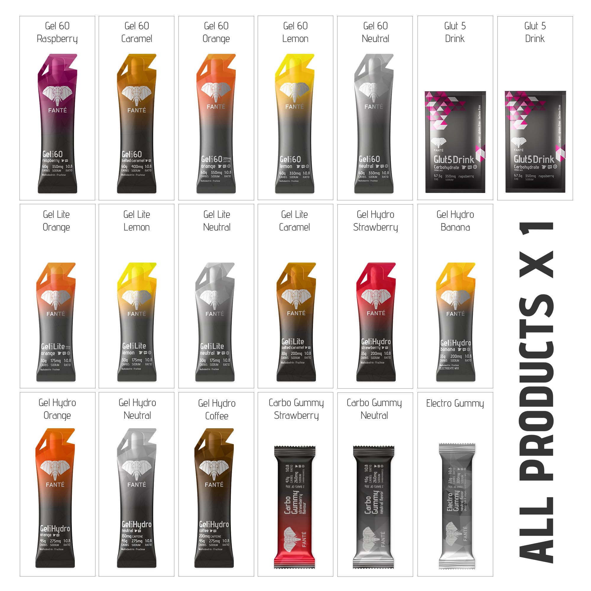 FANTÉ Fuel+ Pack | Pack de 19 productos con geles energéticos, gummies y bebida de carbohidratos para running y ciclismo con cafeína y sodio.