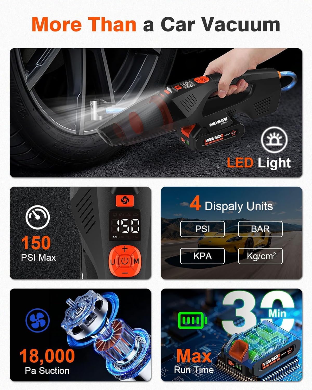 2-in-1 Car Vacuum and Tire Inflator - 20V Cordless Handheld Vacuum Cleaner & 150PSI Air Pump with Pressure Gauge, 18000Pa Suction, Portable Air Compressor for Tires Pump and Car Cleaning