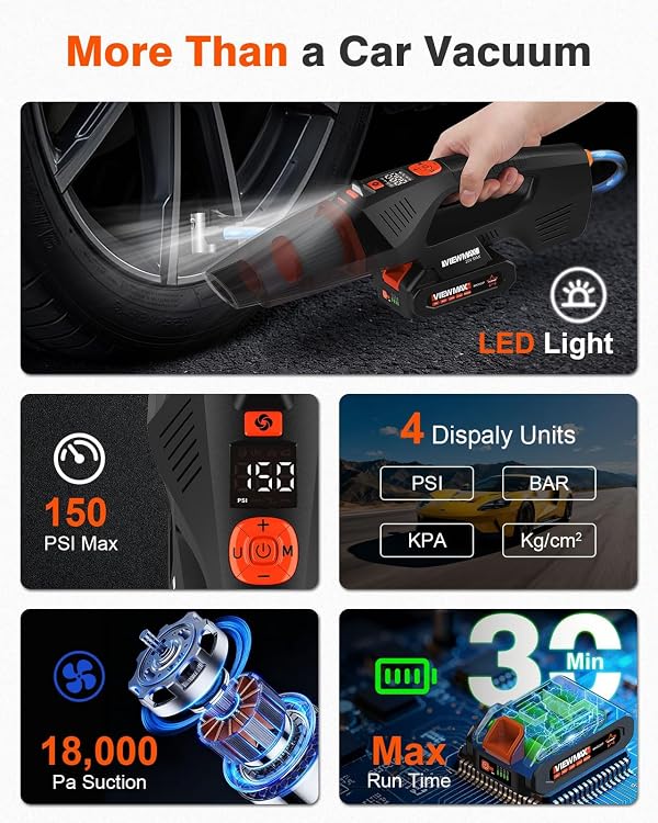 Viewmax 2-in-1 Cordless Car Vacuum and Tire Inflator - 20V Handheld Vacuum Cleaner & 150 PSI Air Pump, 18000Pa Powerful Suction, Portable Vac Air Compressor for Tires Pump and Car Cleaning by Viewmax - Image 3