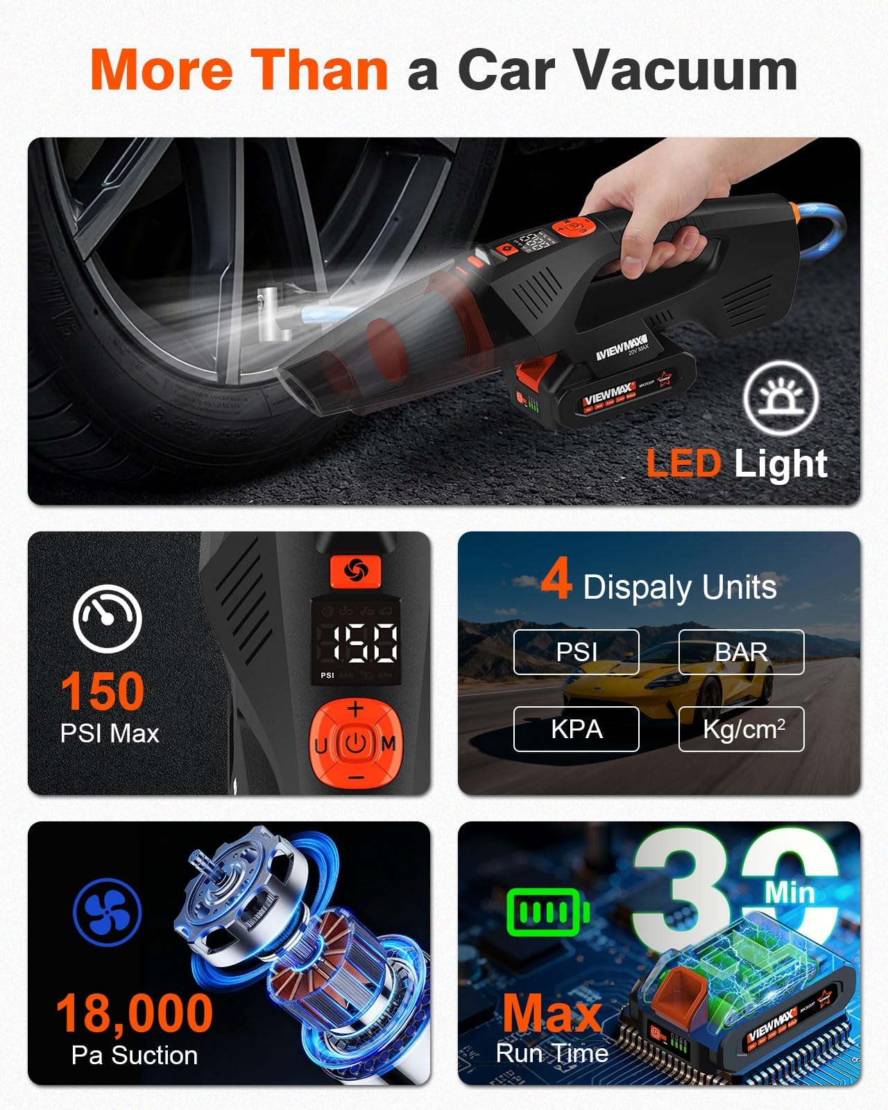 2 - Product Features
