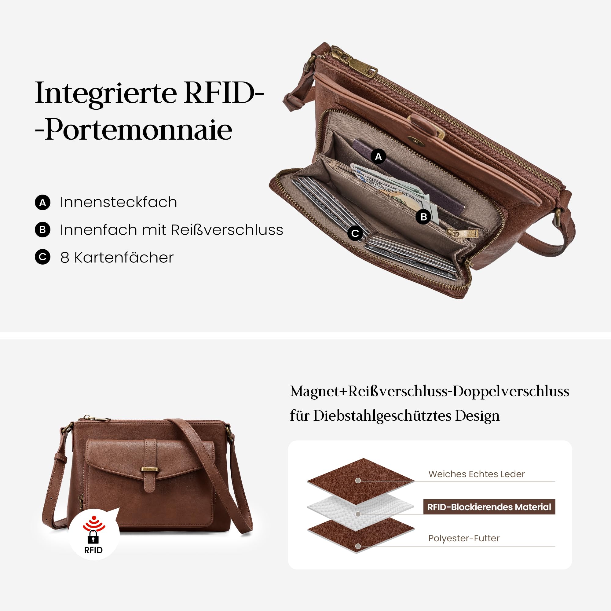 befen Echtleder Umhängetasche Damen Mittelgroß, RFID-Blockierung Handtasche | Leder Crossbody Bag Klein Vintage Schultertasche für Frauen mit integrierter Brieftasche