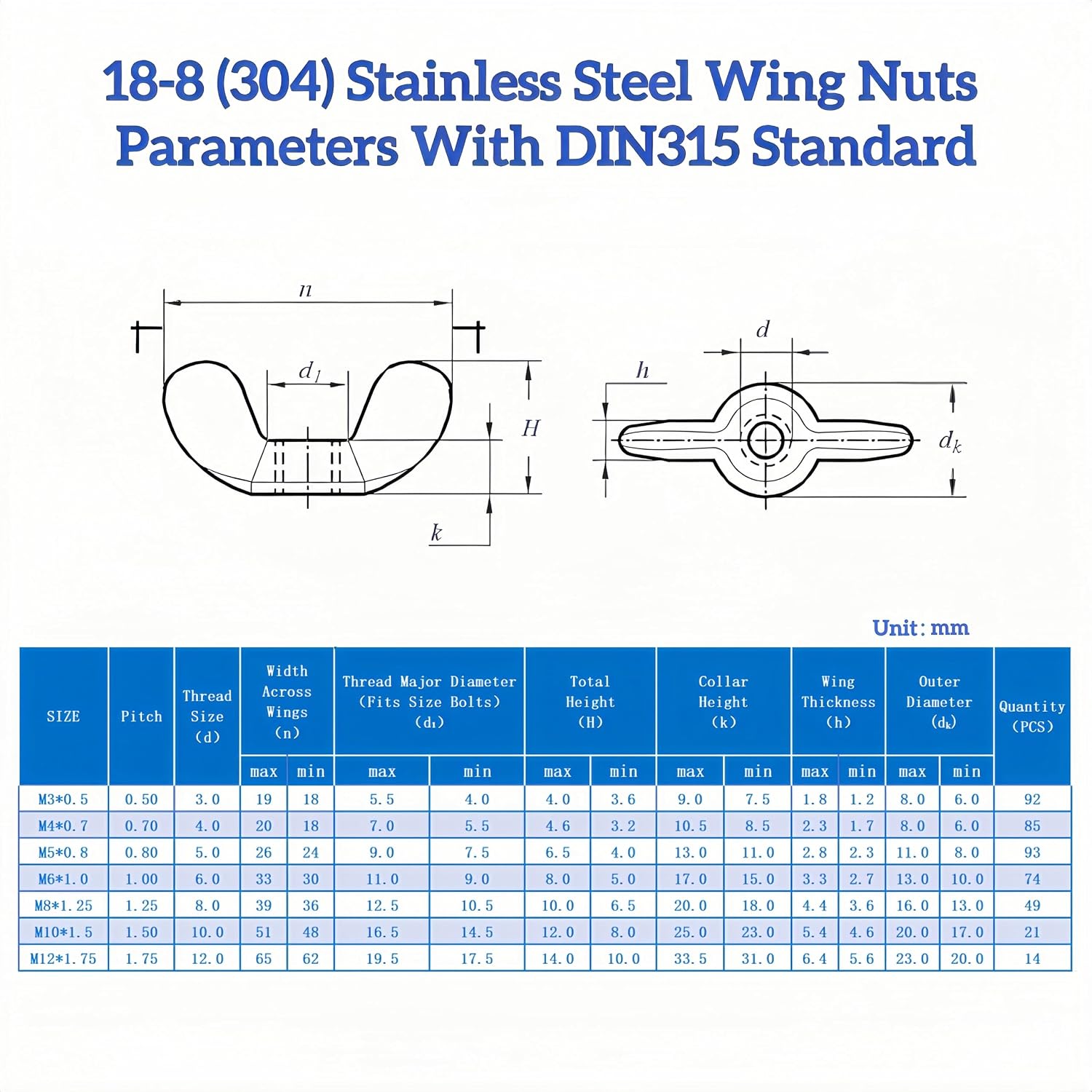14 Pcs M12*1.75 Wing Nuts, 18-8(304) Stainless Steel DIN315 Compliant, Butterfly Nuts Hand Tightened Thumb Nuts for DIY Repair Industrial Construction