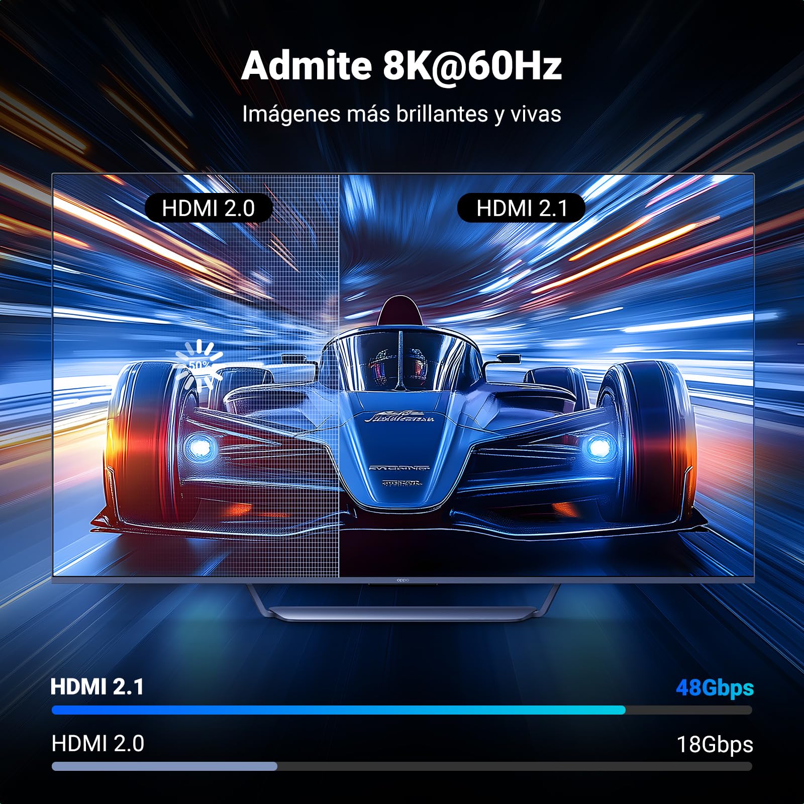 UGREEN Switch HDMI 2.1 8K 60Hz 4K 120Hz Switcher 3 Entradas a 1 Salida 1080P Dolby Vision Atmos HDR 3D Alta Velocidad 48Gbps Compatible con PC PS5 PS4 Xbox One 360 ​​DVD TV Box Proyector