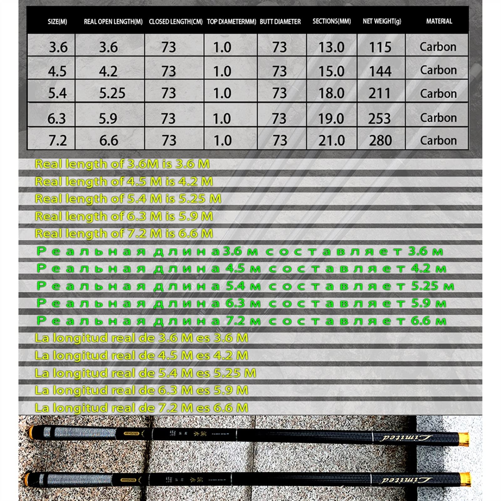 Canne à Pêche 3. 6m -7.2m Rod de pêche pôle Dur Ultra-léger télescopique for Le pôle de pêche d'eau Douce. Canne à Pêche à la Main