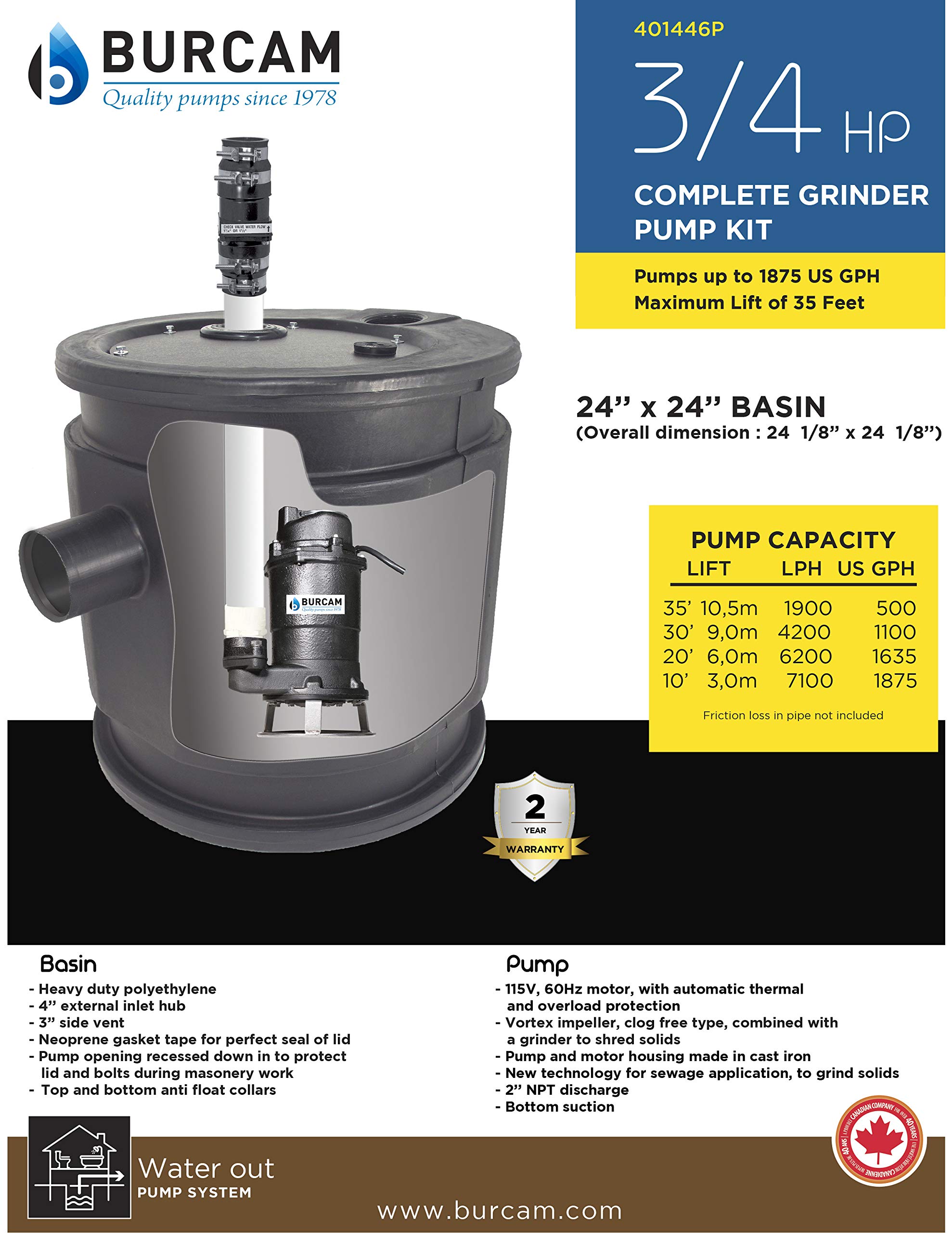 BURCAM 401446P 3/4HP Complete Sewage Grinder Pump System - Amazon.com