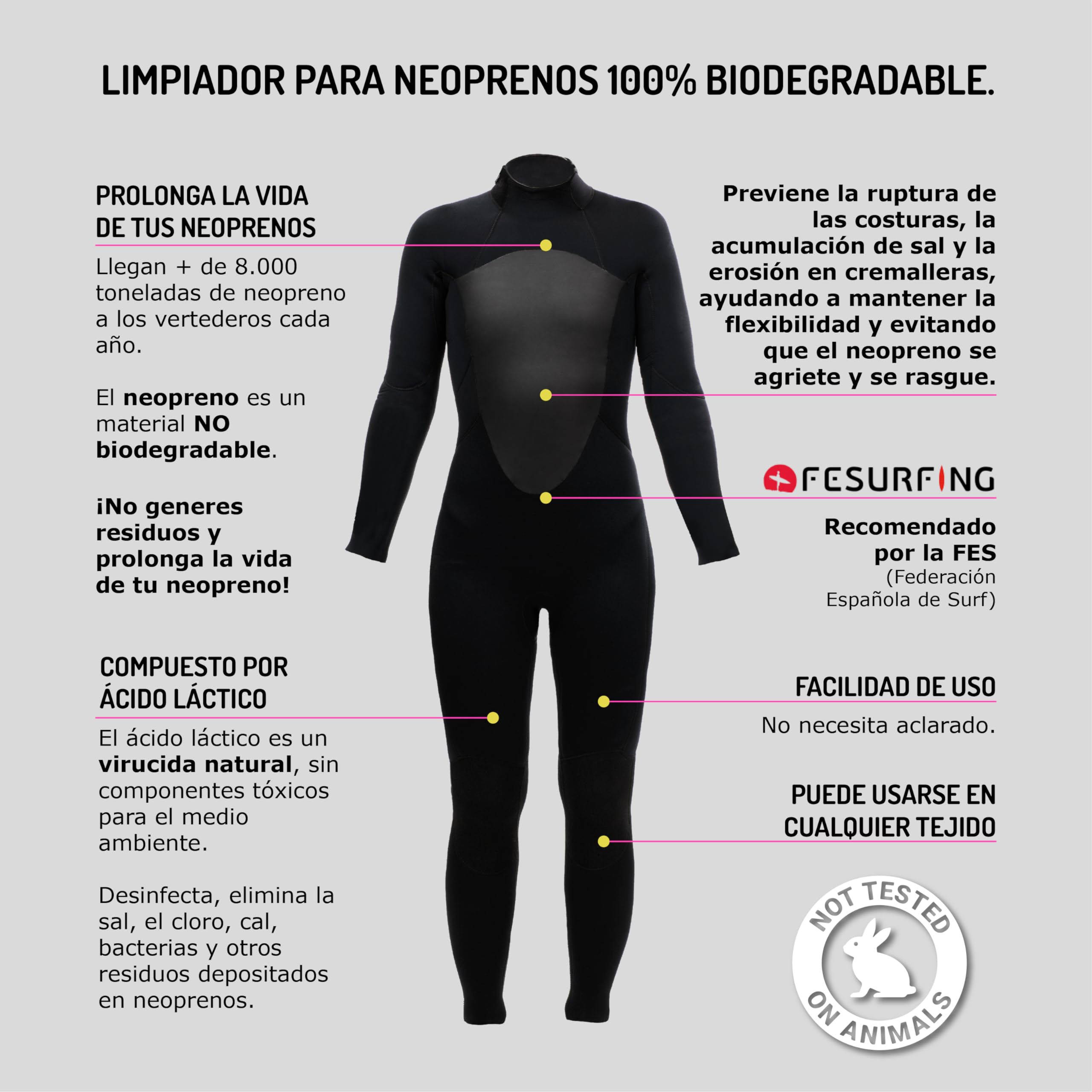 Neopreneclean. Jabón para limpiar neoprenos. Sin aclarado.100% biodegradable. Producto recomendado por la fesurfing. (5 l, Sandía)