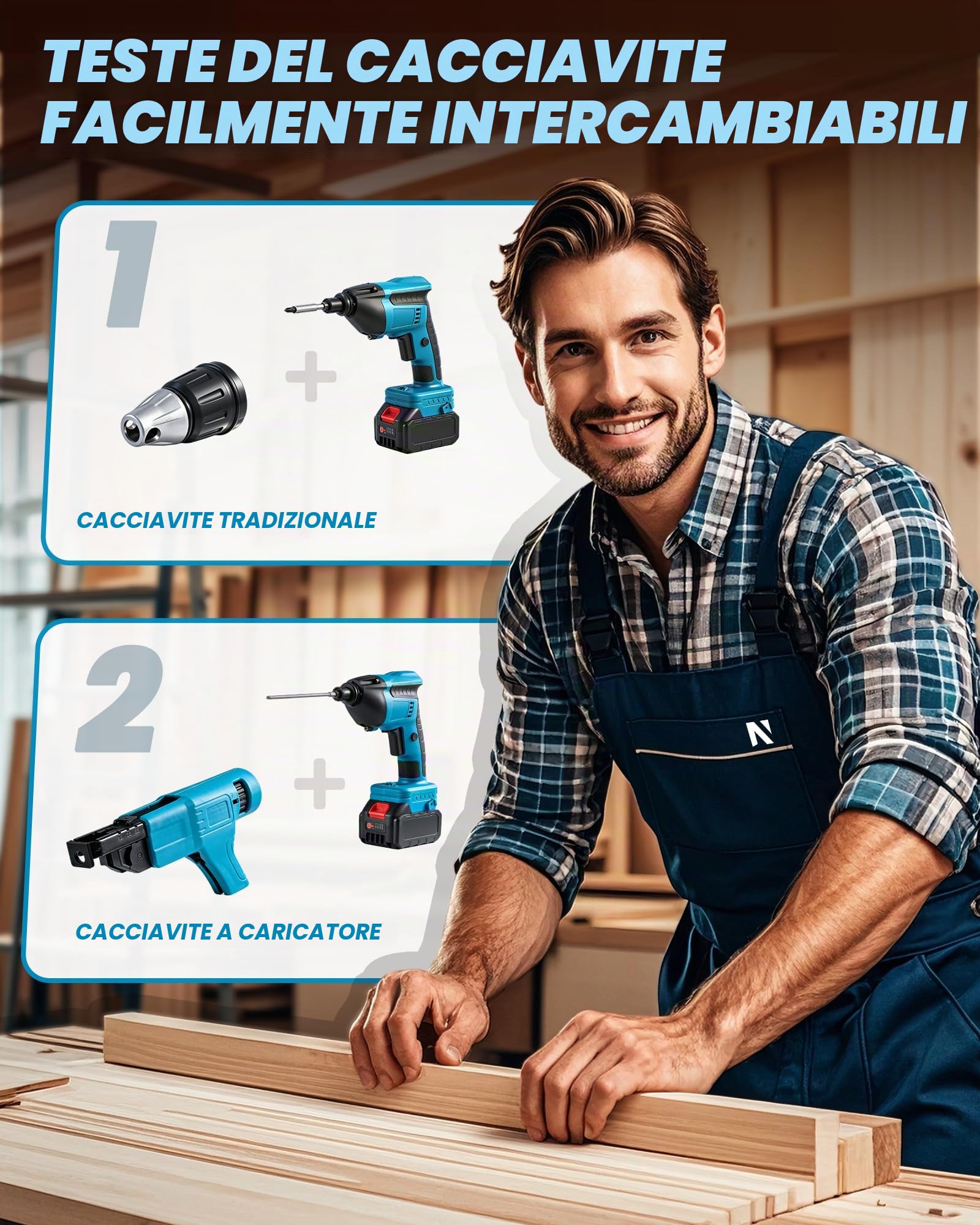 NEWTRY Avvitatore a batteria per cartongesso con caricabatterie per viti PH 15-55mm, 2x batteria 20V 3Ah, incl. 100x viti da montaggio rapido con filettatura grossa 3,9 x 35 mm