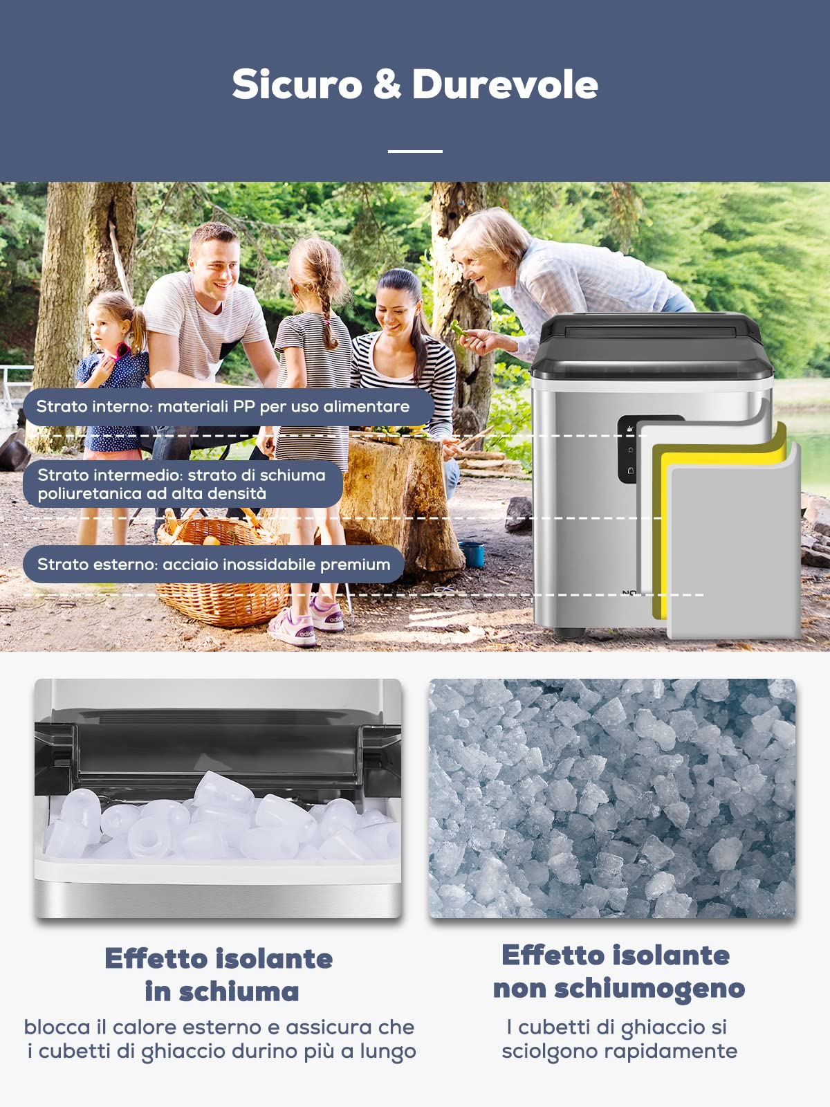 NORTHCLAN 2L Macchina Ghiaccio con 2 Formati di Ghiaccio, 12 KG 24 Ore, 9 Cubetti in 5-8 Min, Autopulente, Display LCD, Acciaio Inox