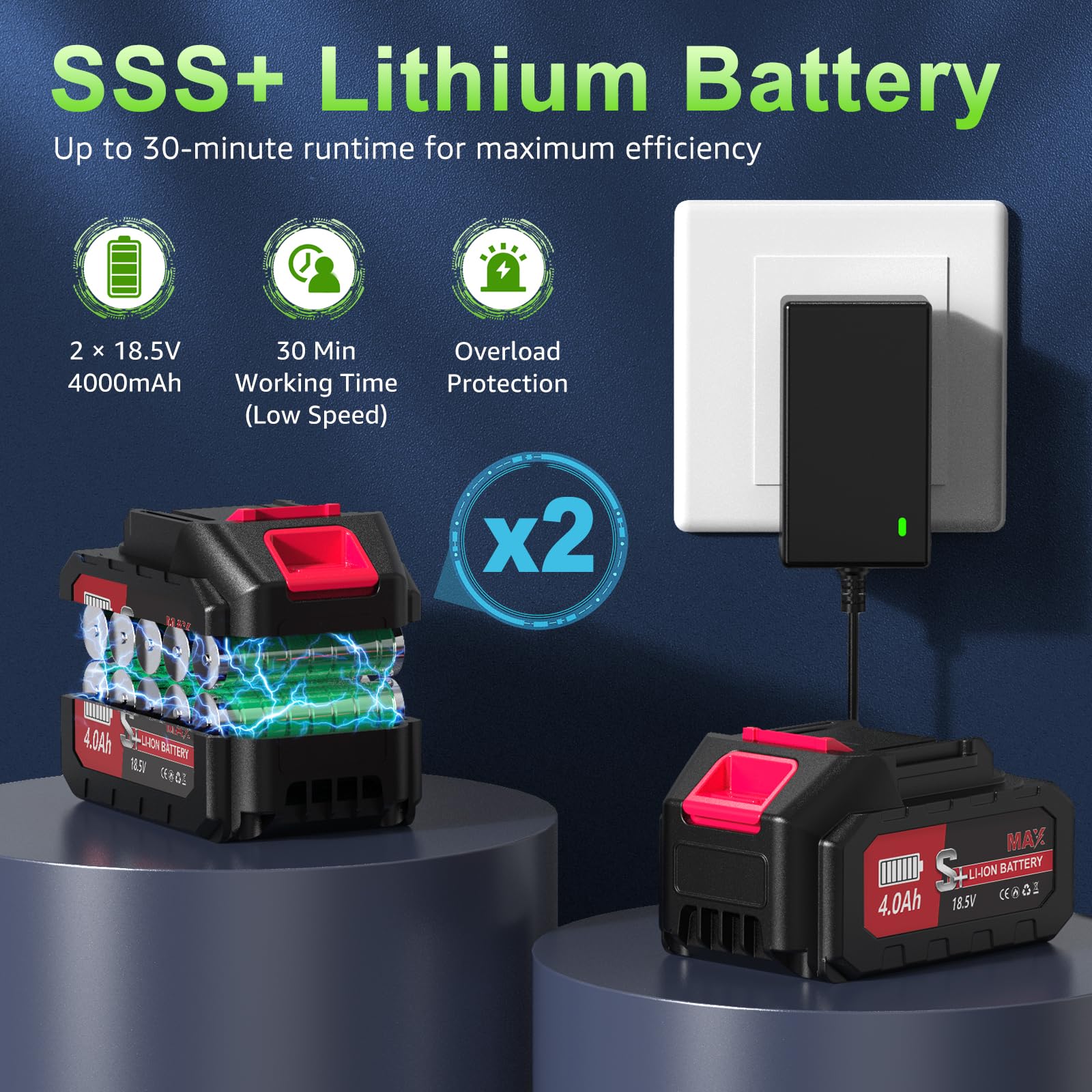 Soplador de hojas sin escobillas inalámbrico, 980,000 RPM, con 2 baterías y cargador, velocidad ajustable, ligero, soplador turbo eléctrico de mano portátil para limpieza de patio, cuidado del césped