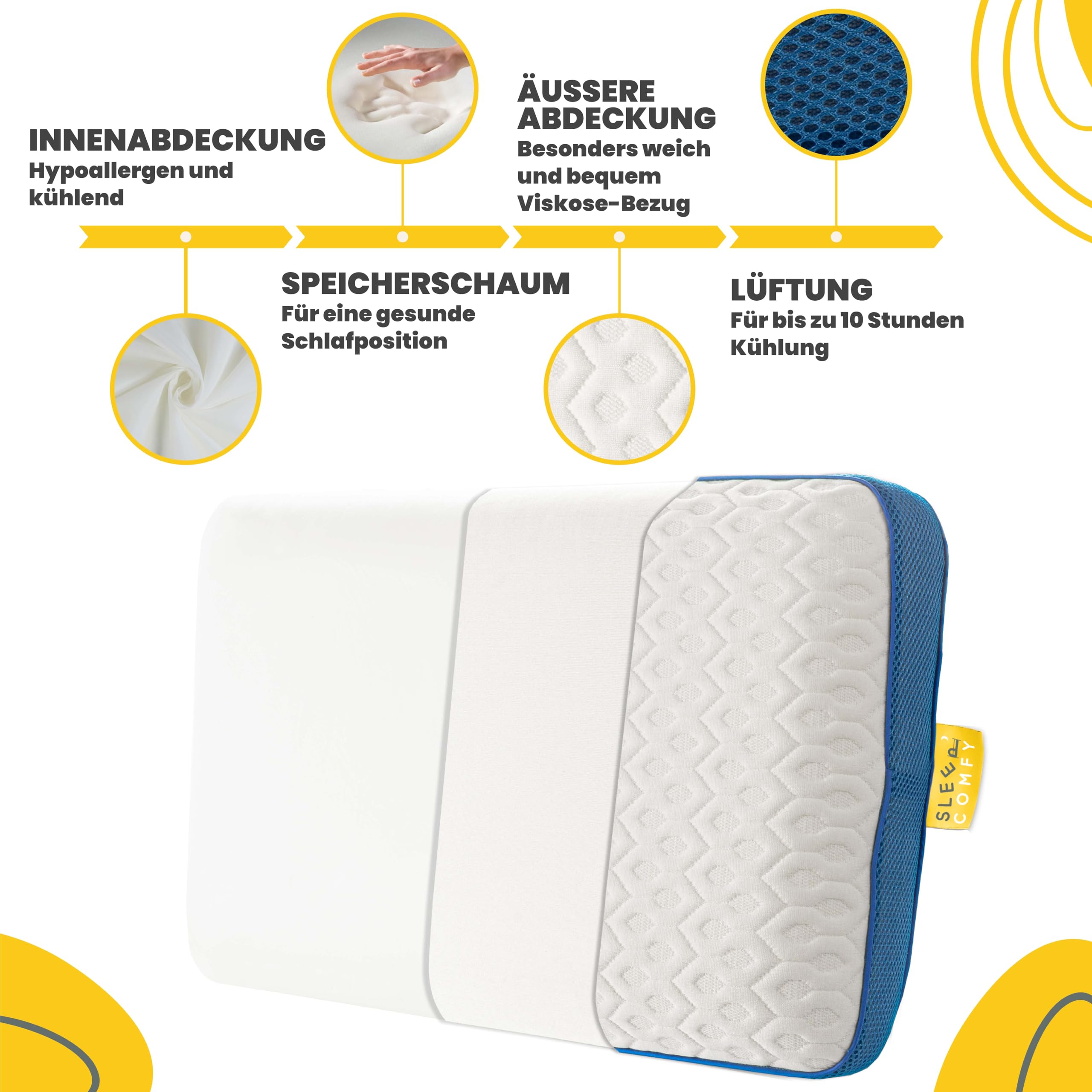 SLEEP COMFY Luksusowa poduszka podpierająca kark – pianka z pamięcią kształtu, ergonomiczna i ortopedyczna, twardość AIR-MESH M, certyfikat Oeko-Tex, poduszka do spania dla wszystkich