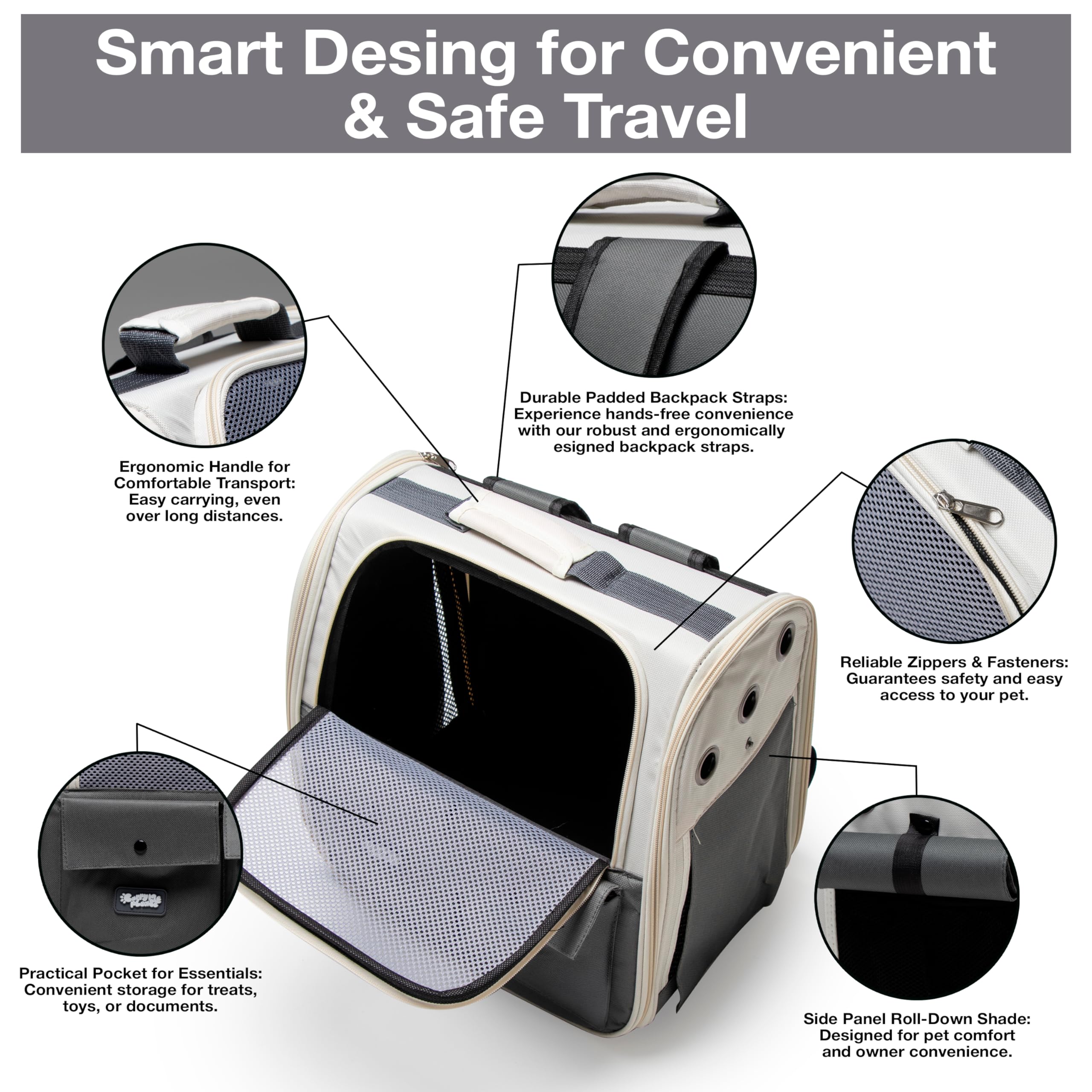 Pet Carrier Backpack for Cats & Dogs up to 22 LBS – Airline Approved Cat Carrier Bag – Ventilated Design for Travel, Hiking & Vet Transport - image 3
