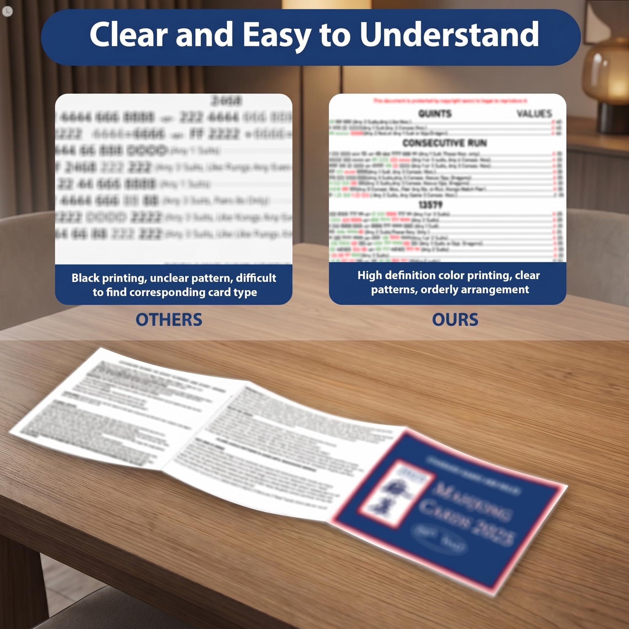 2025 Mah Jong Cards Office Revision, Large Print American Mahjong Card, Official Hands and Rules for American Mahjong, Easy-to-Read Guide Set for Beginners & Seniors, 4 PCS — view 7
