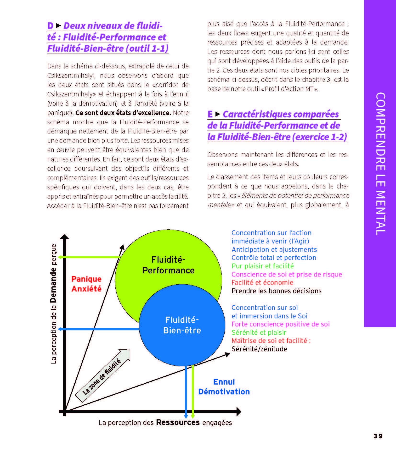 La nouvelle Bible de la préparation mentale: Méthode Target, le guide scientifique et pratique pour tous