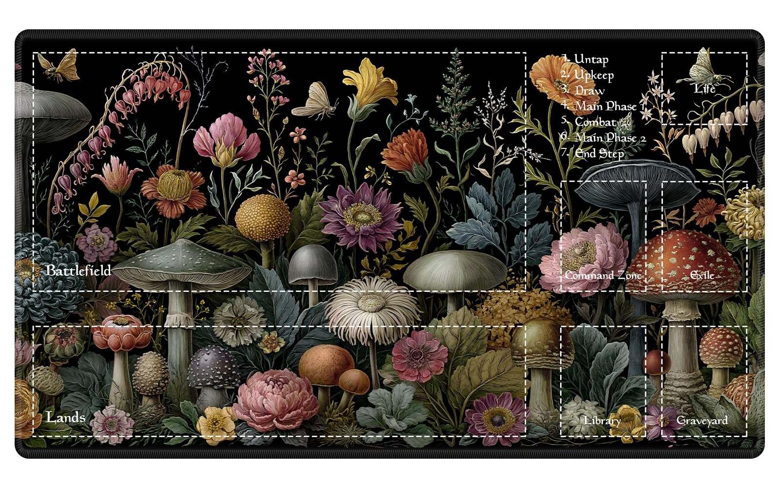 Vintage Botanical Mushroom MTG Playmat, Dark Cottagecore Wildflower TCG Mat with Game Zones, EDGFRTOIO Tabletop Magic Play Mats 24"x14" Non-Slip Rubber Base for Trading Card Games Battles