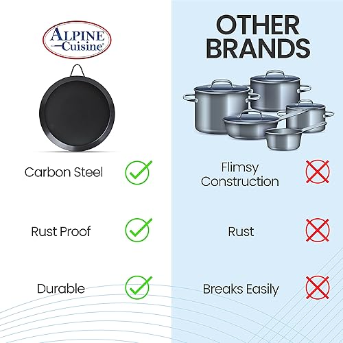 Miniatura 8 de Alpine Cuisine Comal redondo antiadherente de 8 pulgadas - Comal de tortilla de acero al carbono negro con un solo mango - Comal duradero y