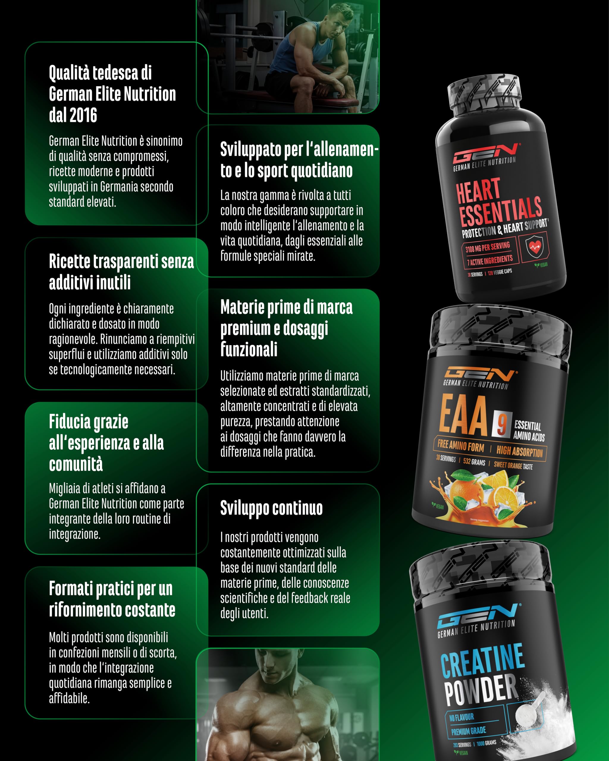 BCAA 2:1:1 ULTRA CAPS® - 320 Capsule - 1100 mg per Capsula - 8800 mg per Dose Giornaliera - L-Leucina, L-Isoleucina e L-Valina - Aminoacidi Essenziali