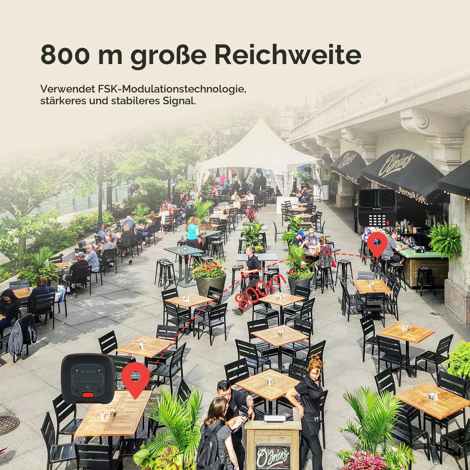 Retekess TD183 Pager Rufsystem, Rufsystem Gastronomie, 20 Pagers