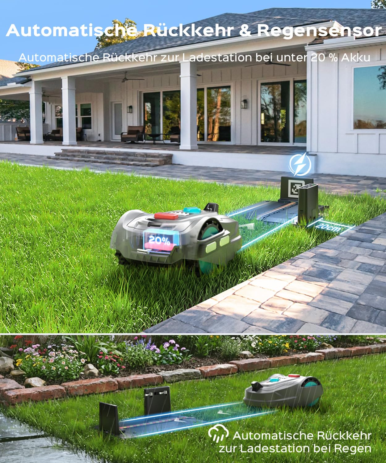 YARDCARE M800Plus Mähroboter ohne Begrenzungskabel, 800 m², GPS Positionierung+KI Vision Rasenmäher Roboter ohne Kabel, U-förmiger Mähmodus, 150 Hinderniserkennungen, automatische Aufladung, App