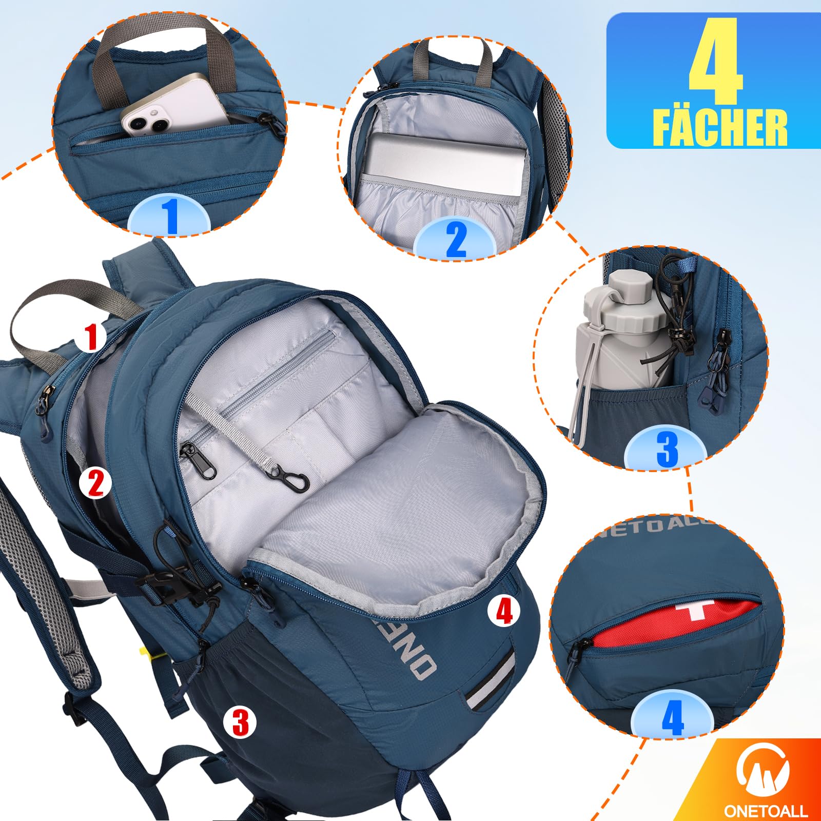 Wanderrucksack Damen, Diebstahlsicherer Tagesrucksack Damen, Wasserdichter Fahrrad Rucksack mit Rückenbelüftung zum Wandern Tagestour Radfahren Reisen Pendeln