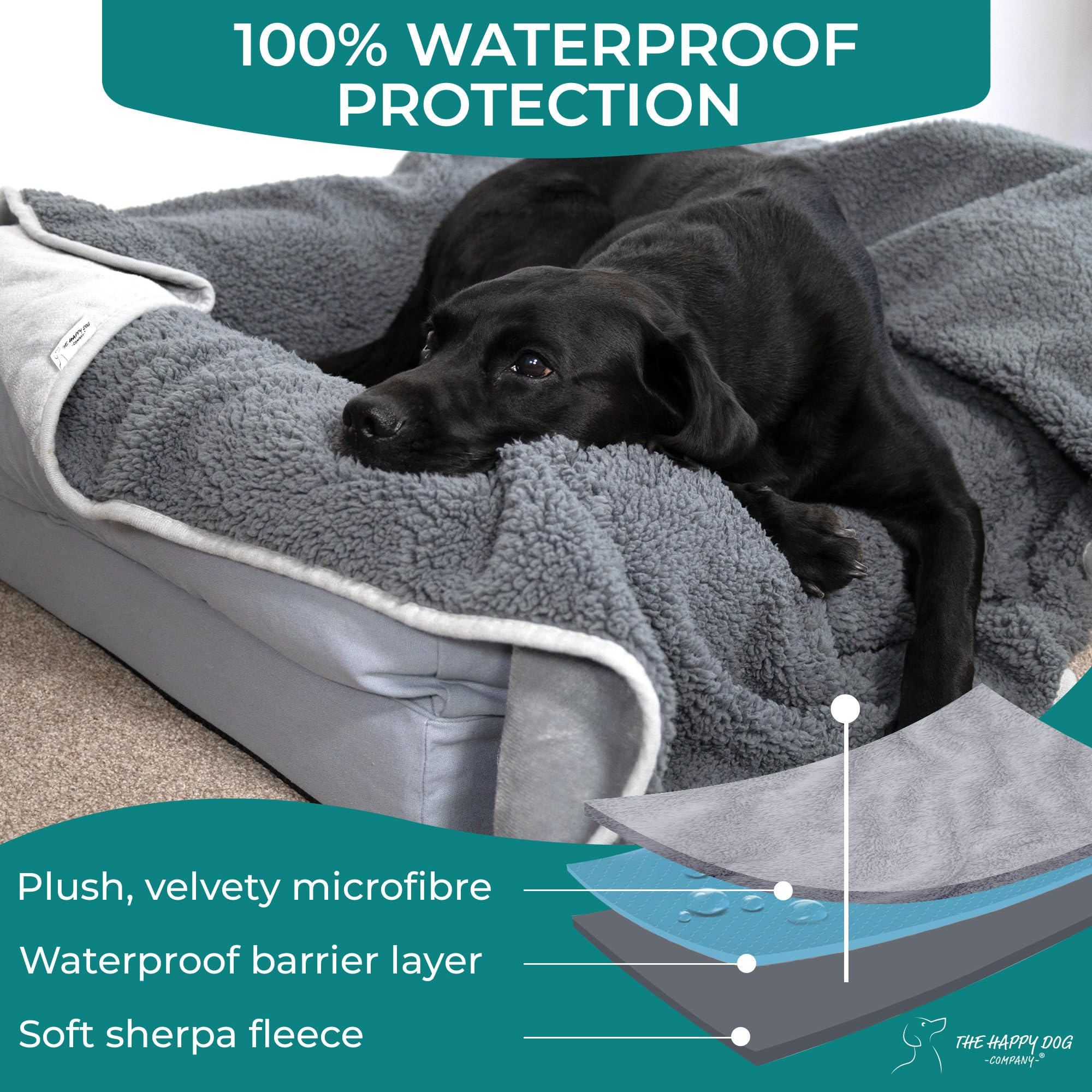 100% Waterproof Dog Blankets for Large Dogs, Soft Fleece, Washable Pet Throw for Sofa Car, Bed & Furniture Protection - Image 2
