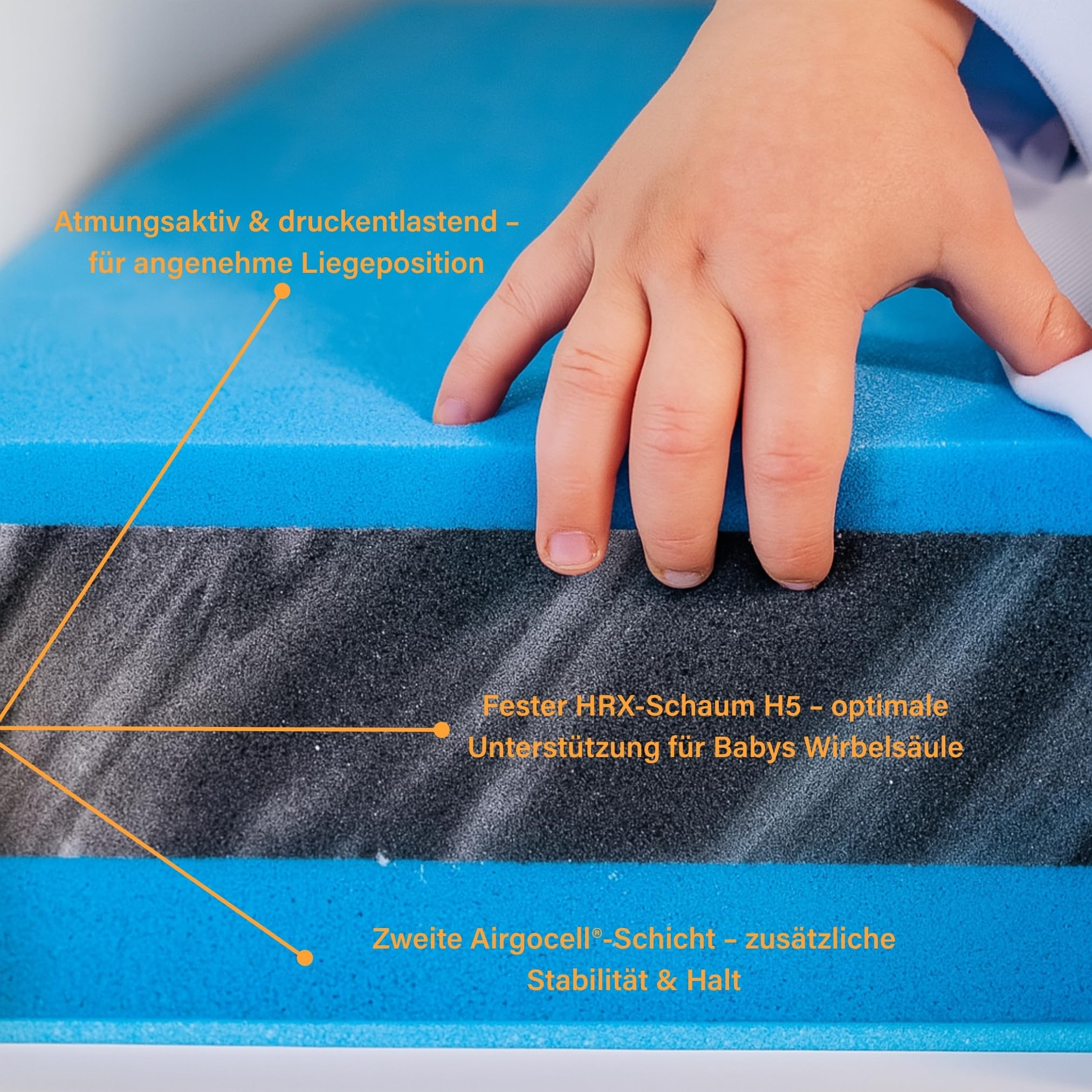 Emma Classic Kindermatratze 70x140 cm – Testsieger – Beste Matratze im Test (Stiftung Warentest) – Atmungsaktiv, Oeko-TEX® Zertifiziert, Waschbar – Für Babybett & Kinderbett